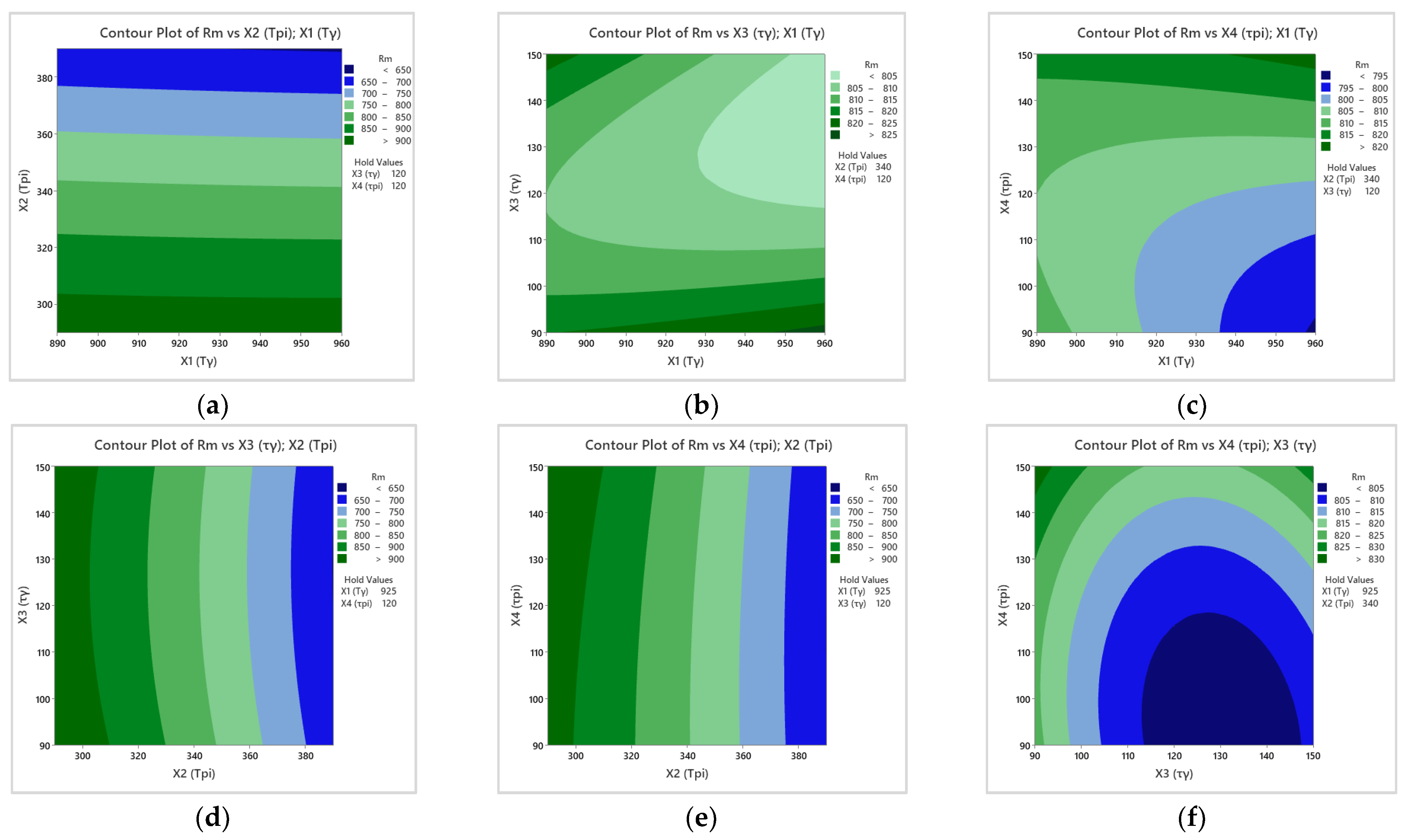 Materials 17 05024 g008