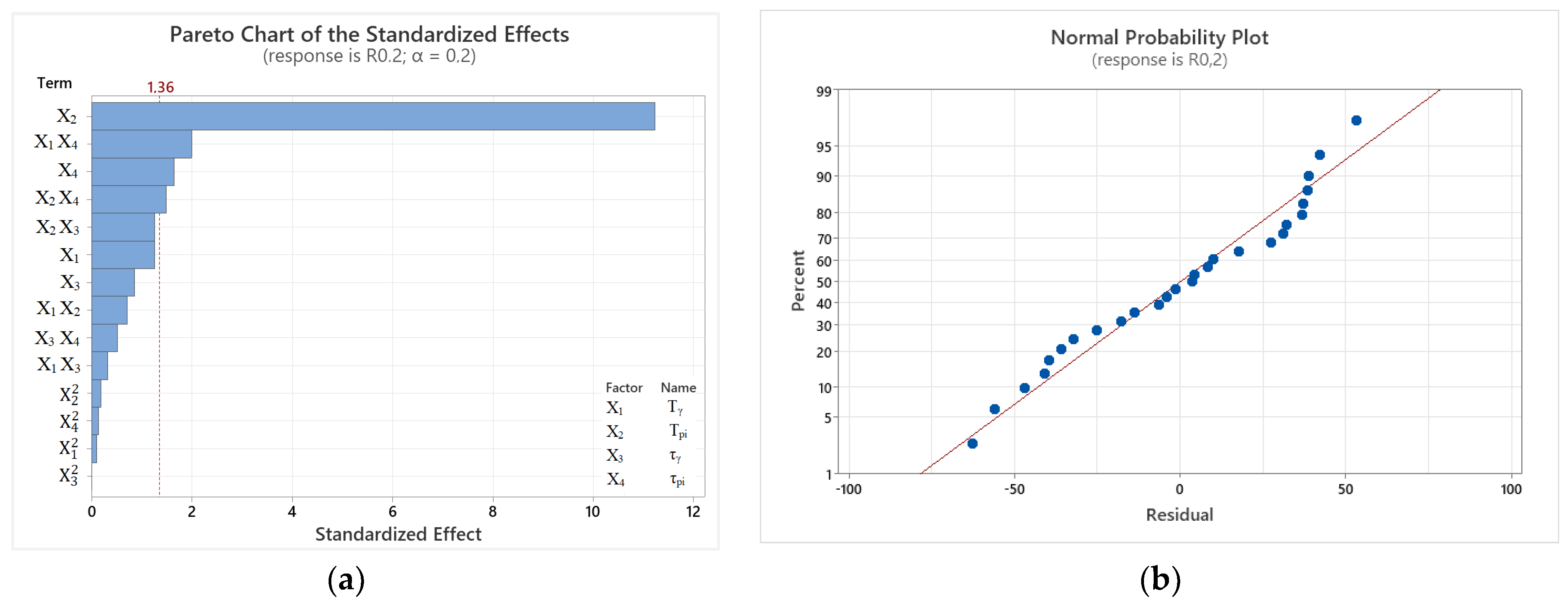 Materials 17 05024 g009