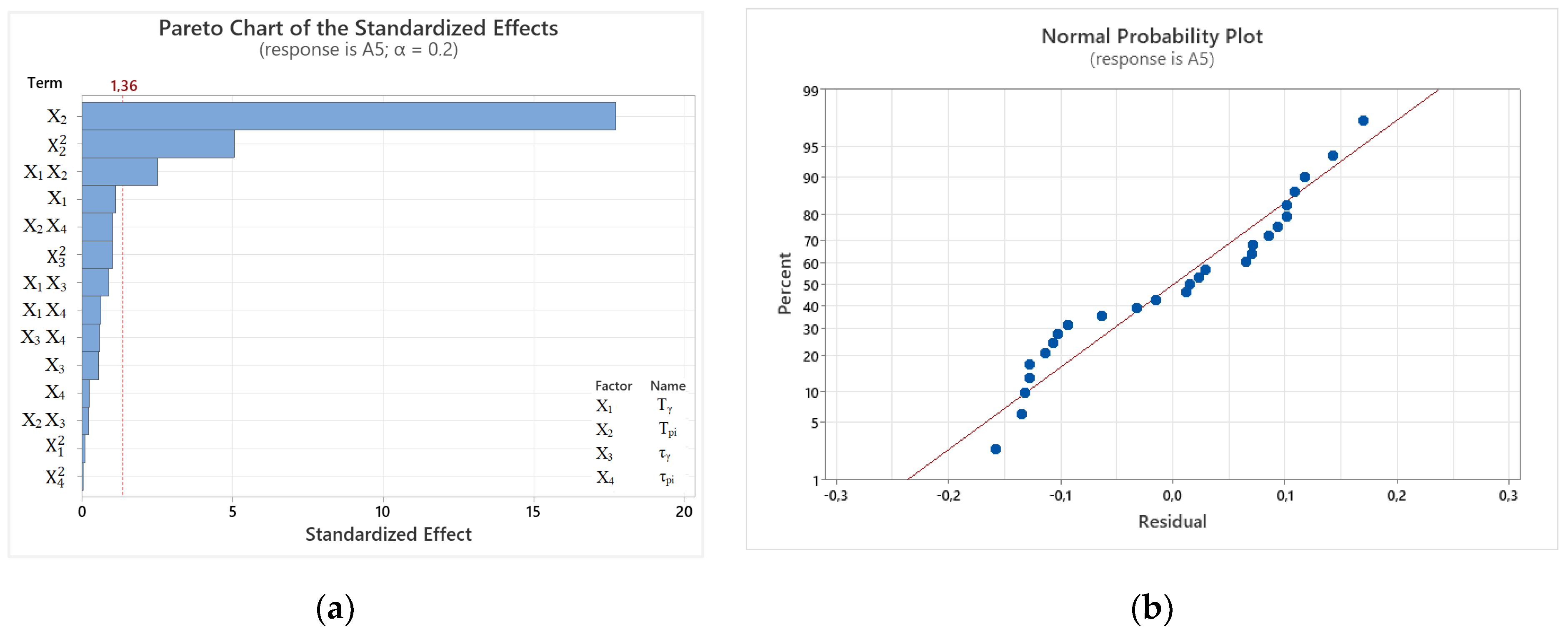 Materials 17 05024 g011