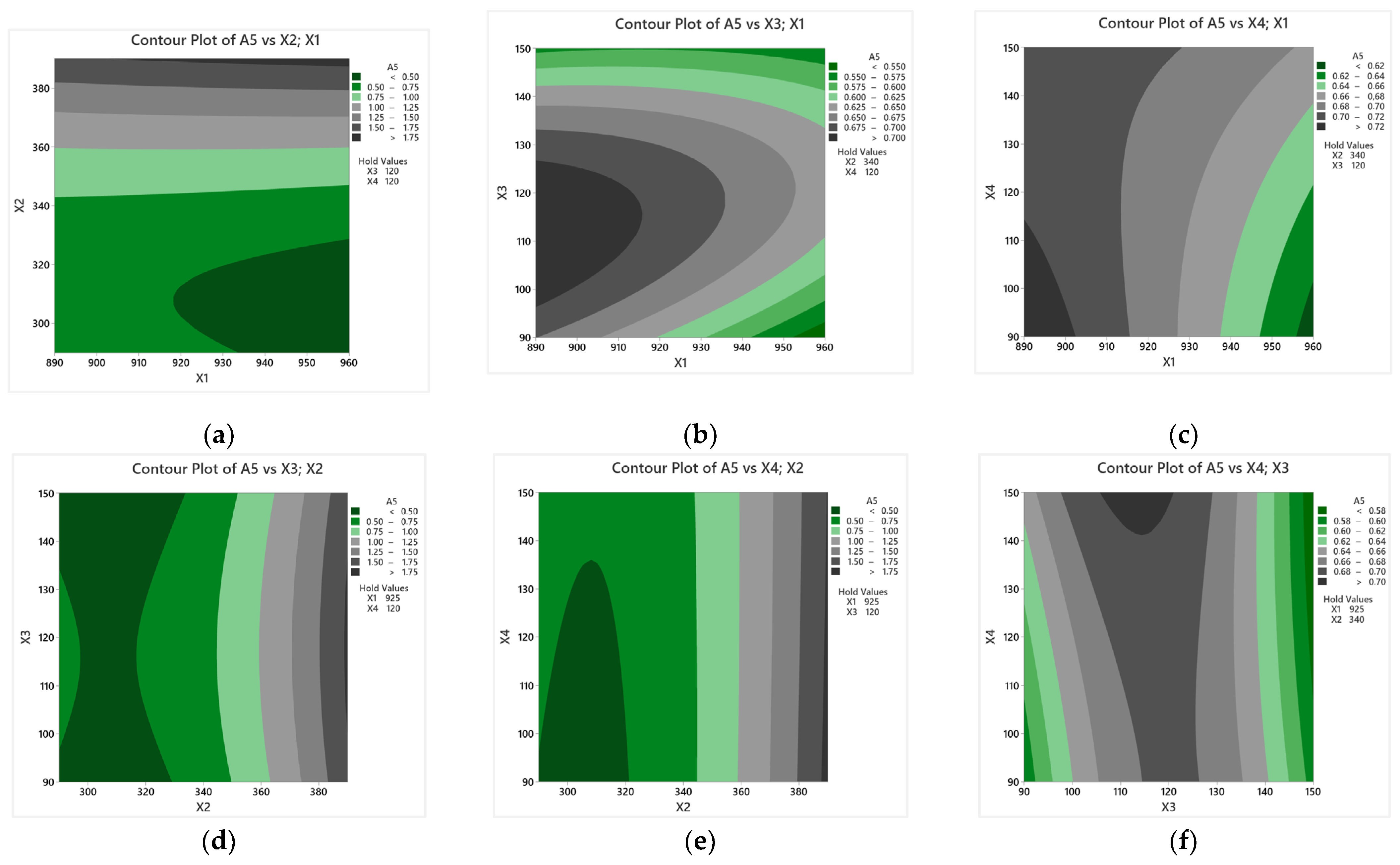 Materials 17 05024 g012