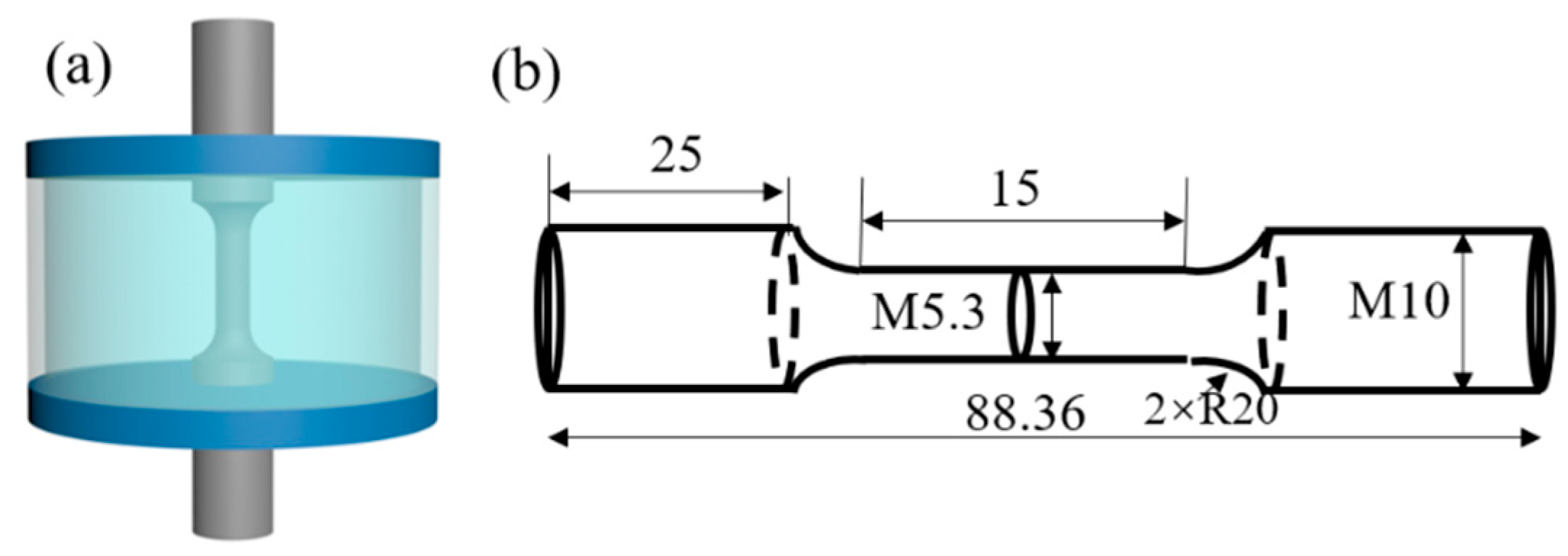 Materials 17 05025 g002