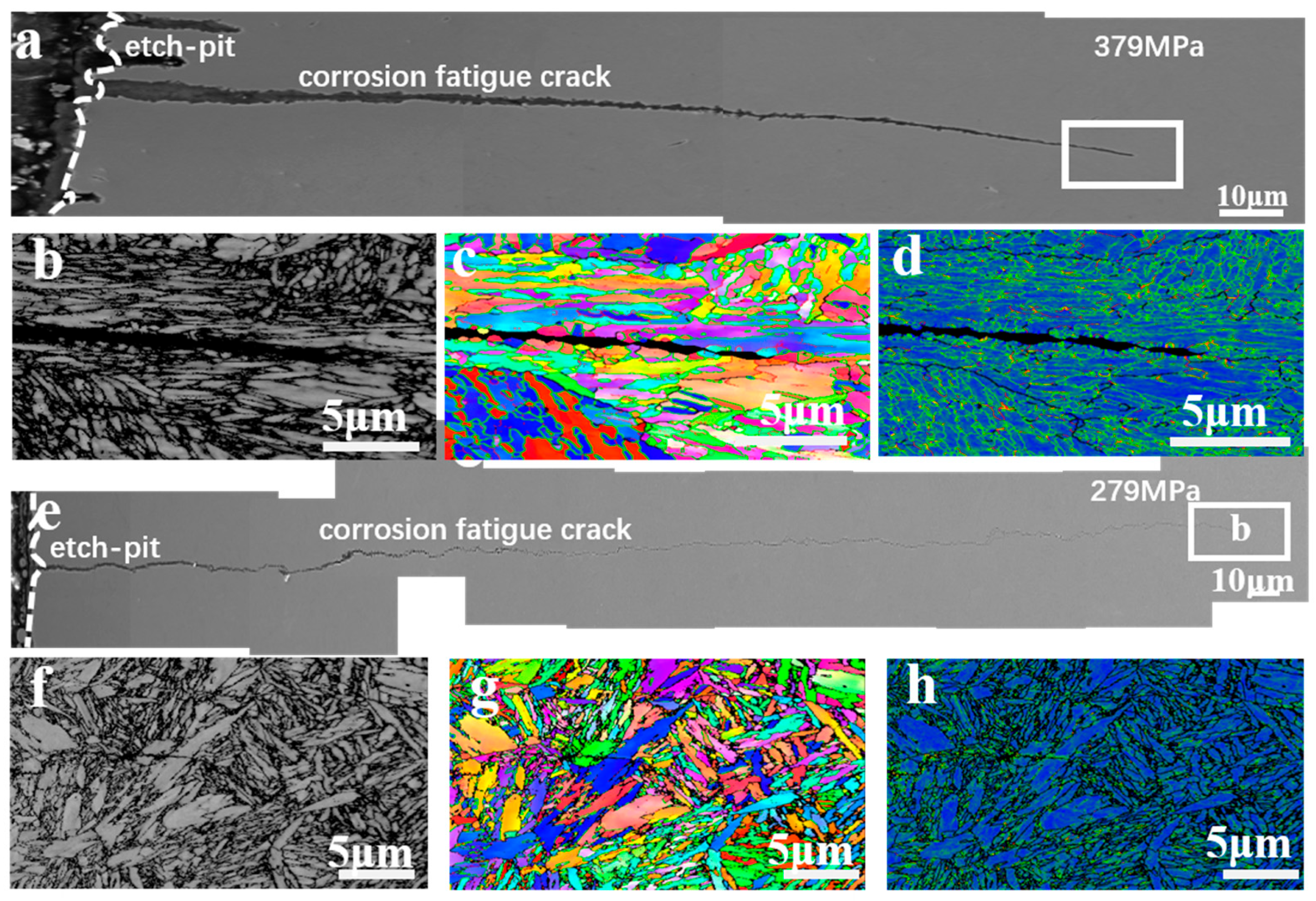 Materials 17 05025 g010
