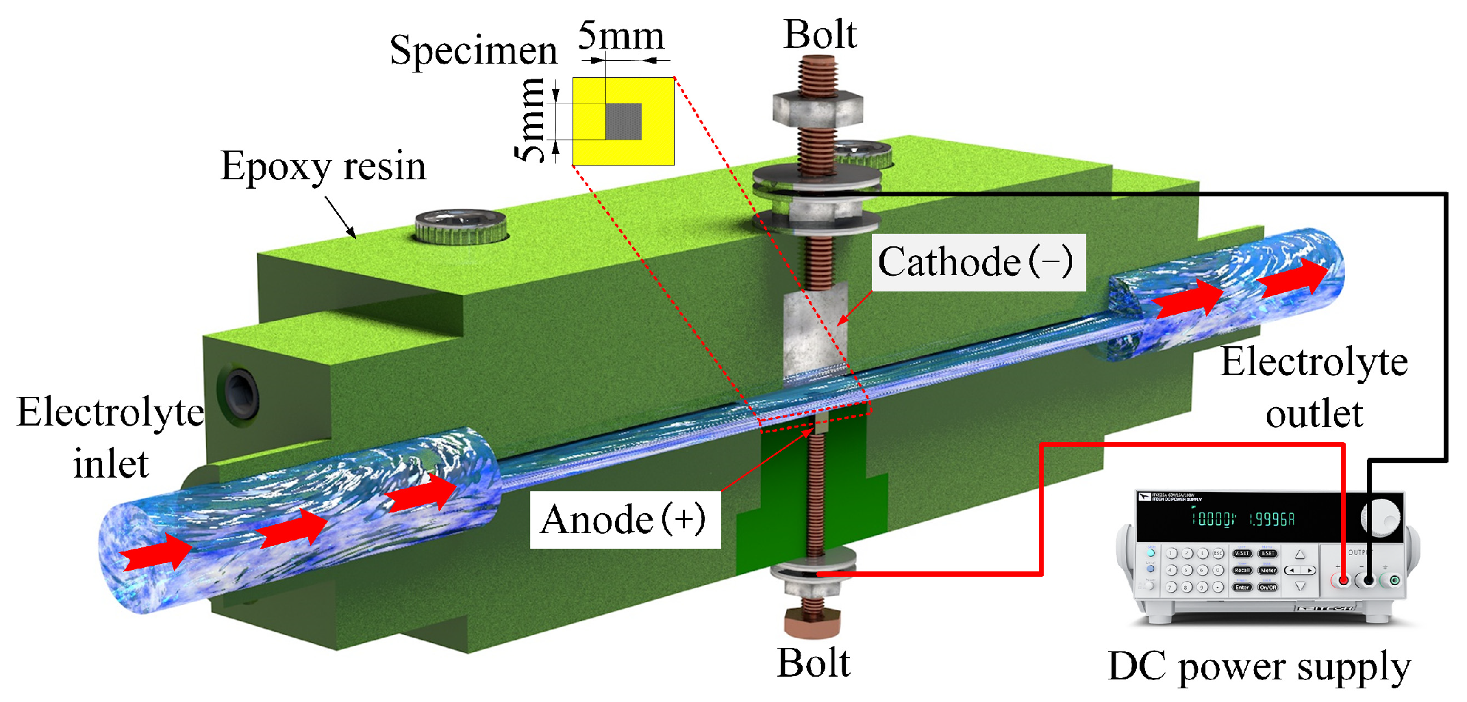 Materials 17 05026 g002