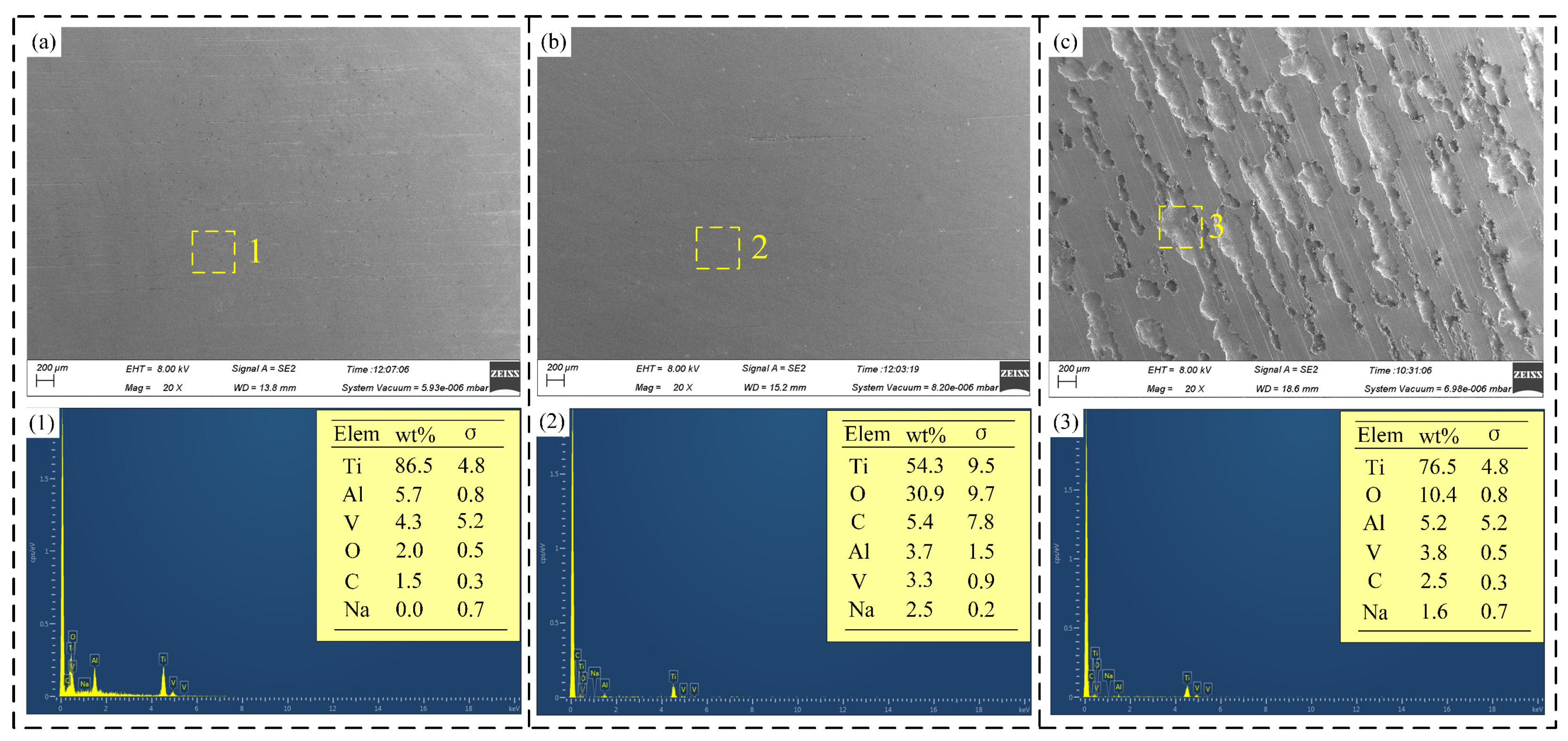 Materials 17 05026 g004