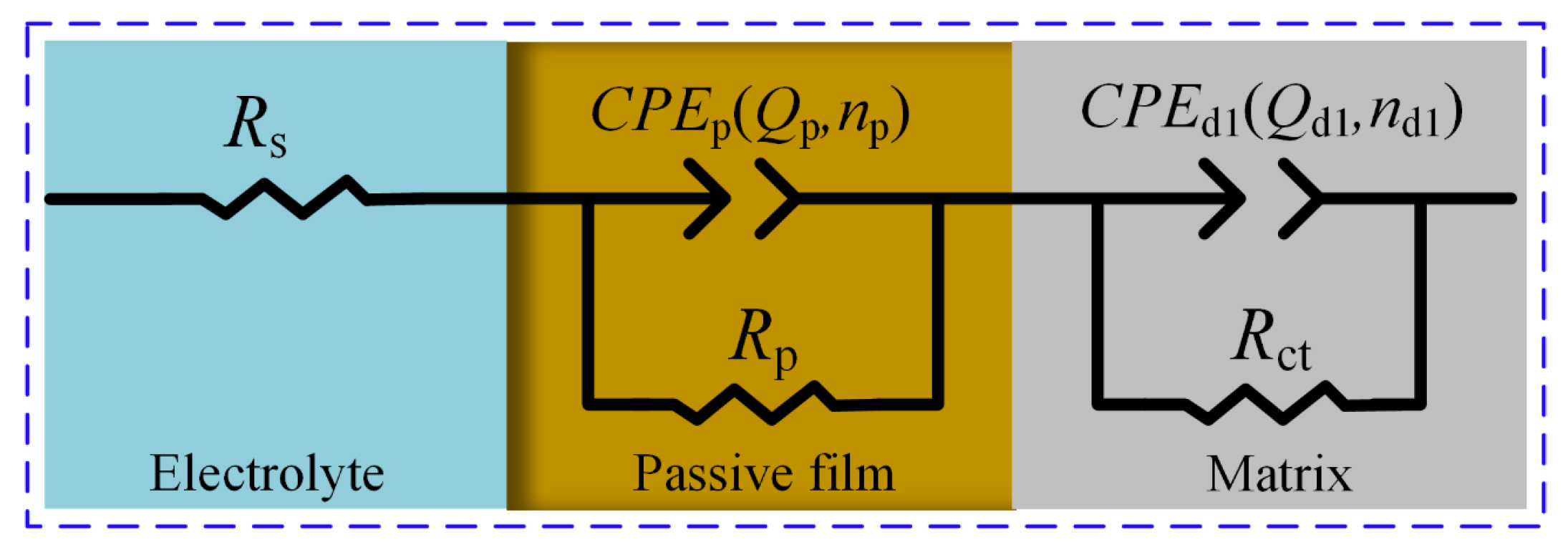 Materials 17 05026 g006