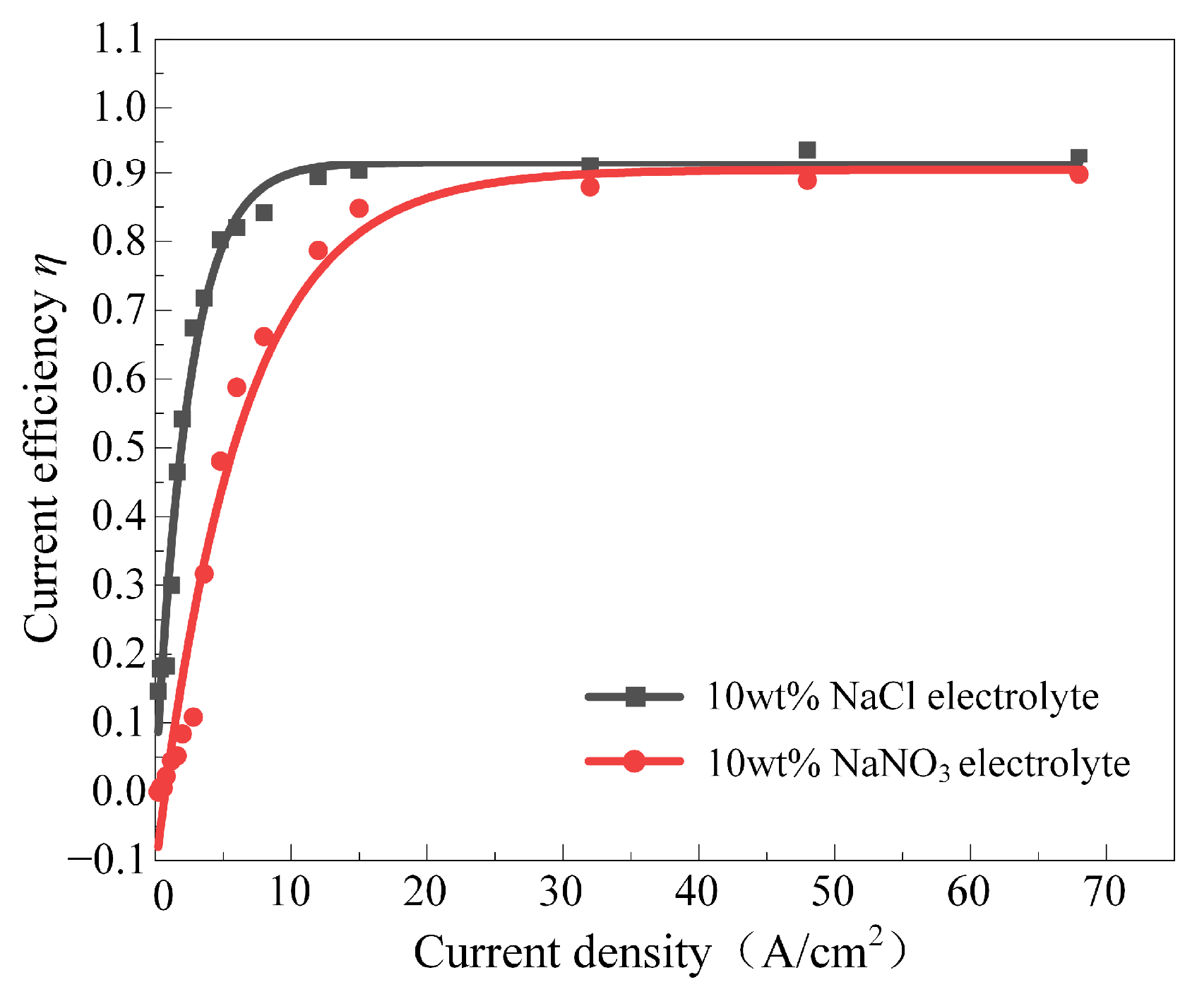 Materials 17 05026 g008