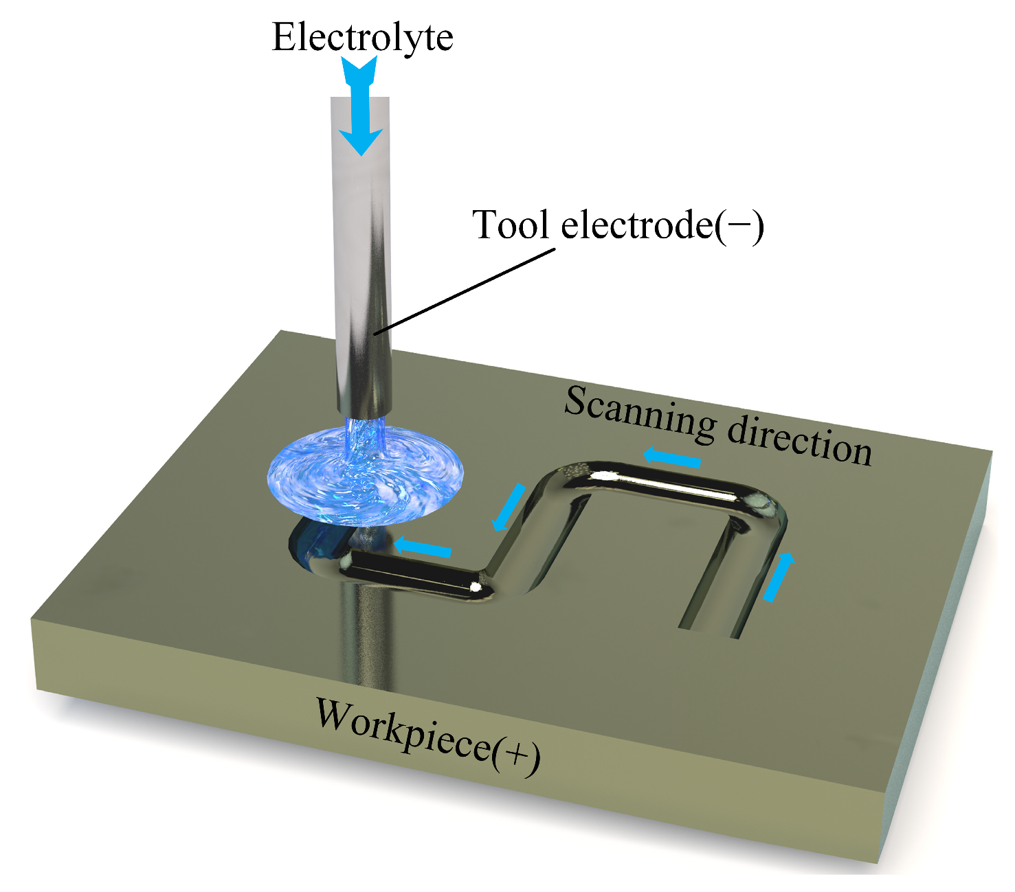 Materials 17 05026 g012