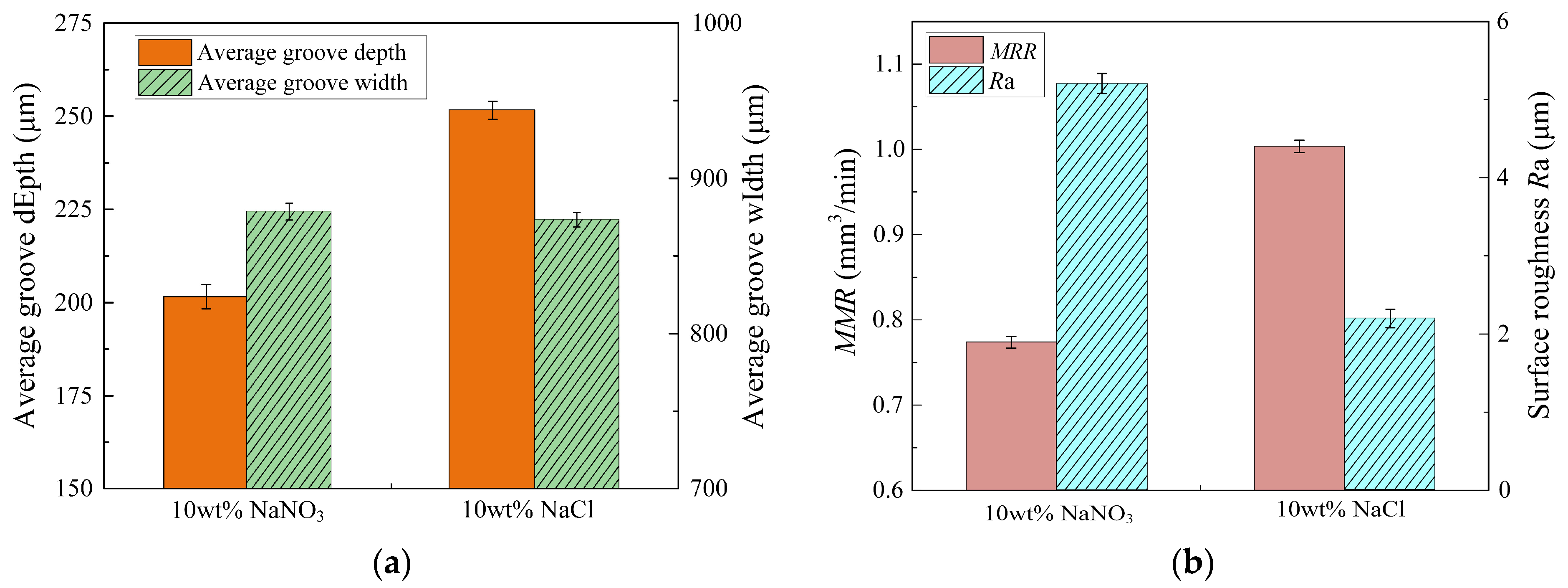 Materials 17 05026 g014