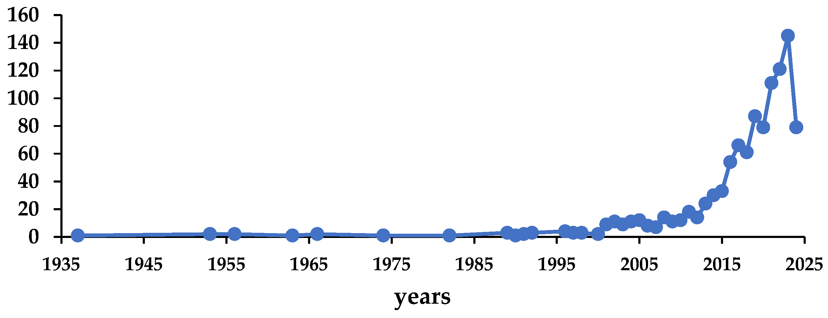 Materials 17 05027 g001 Materials 17 05027 g001