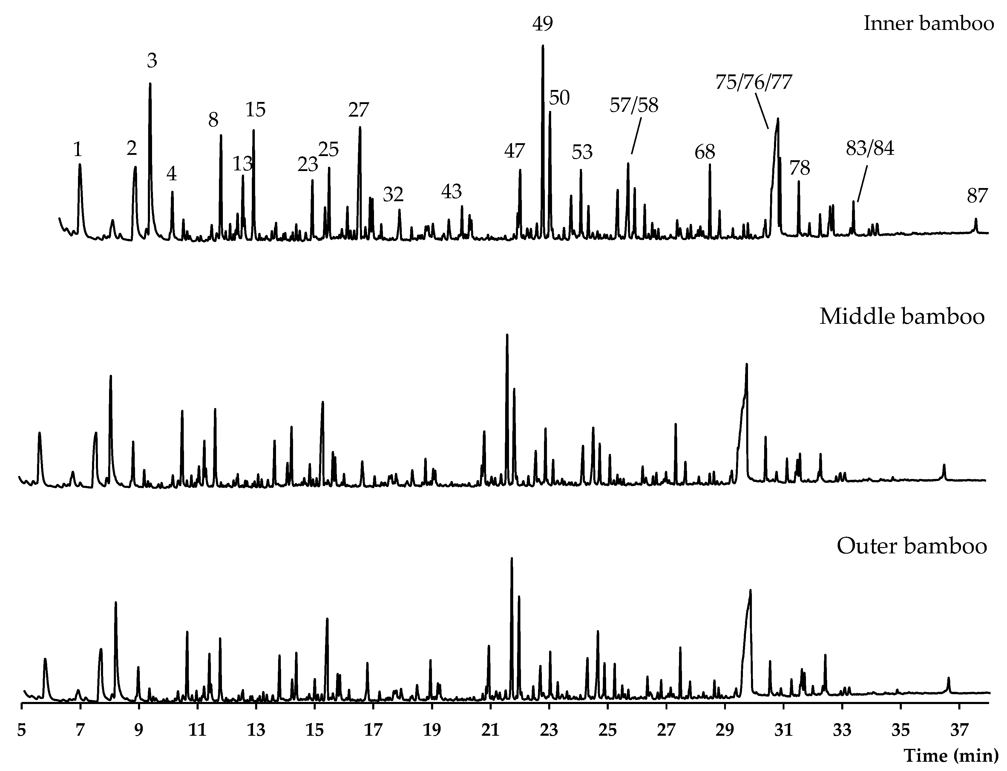 Materials 17 05027 g007 Materials 17 05027 g007