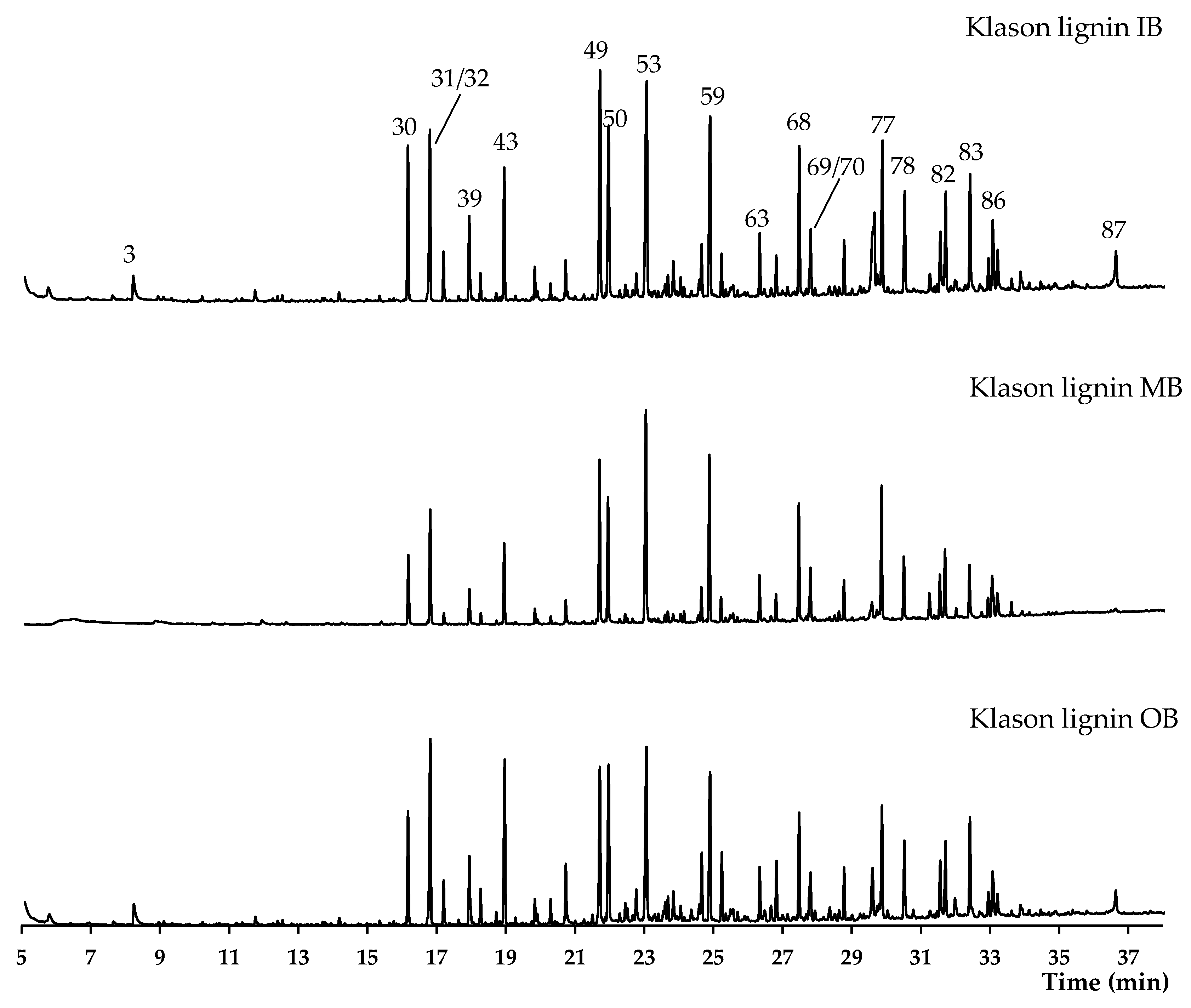 Materials 17 05027 g008 Materials 17 05027 g008
