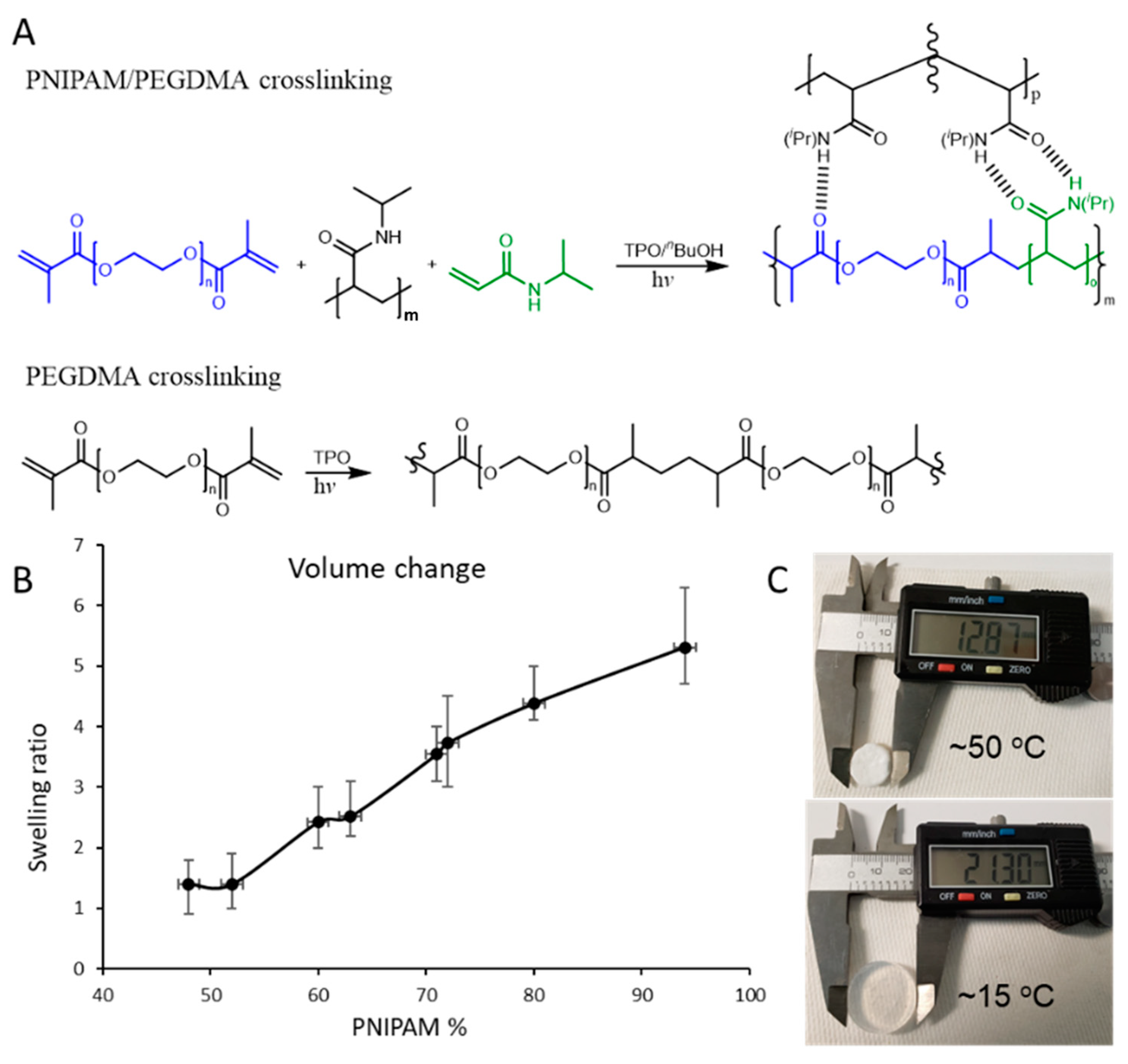 Materials 17 05028 g001