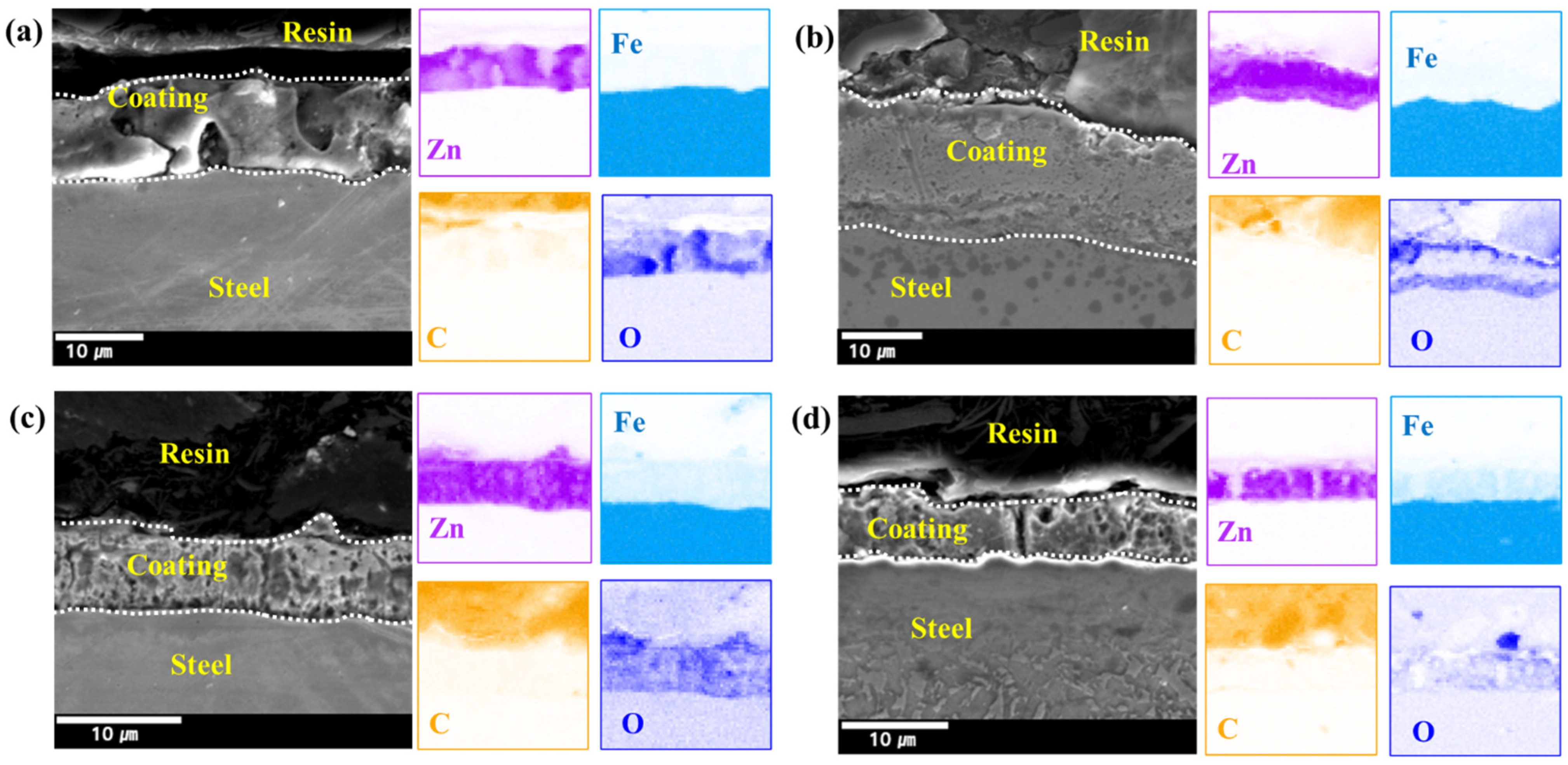 Materials 17 05031 g002 Materials 17 05031 g002