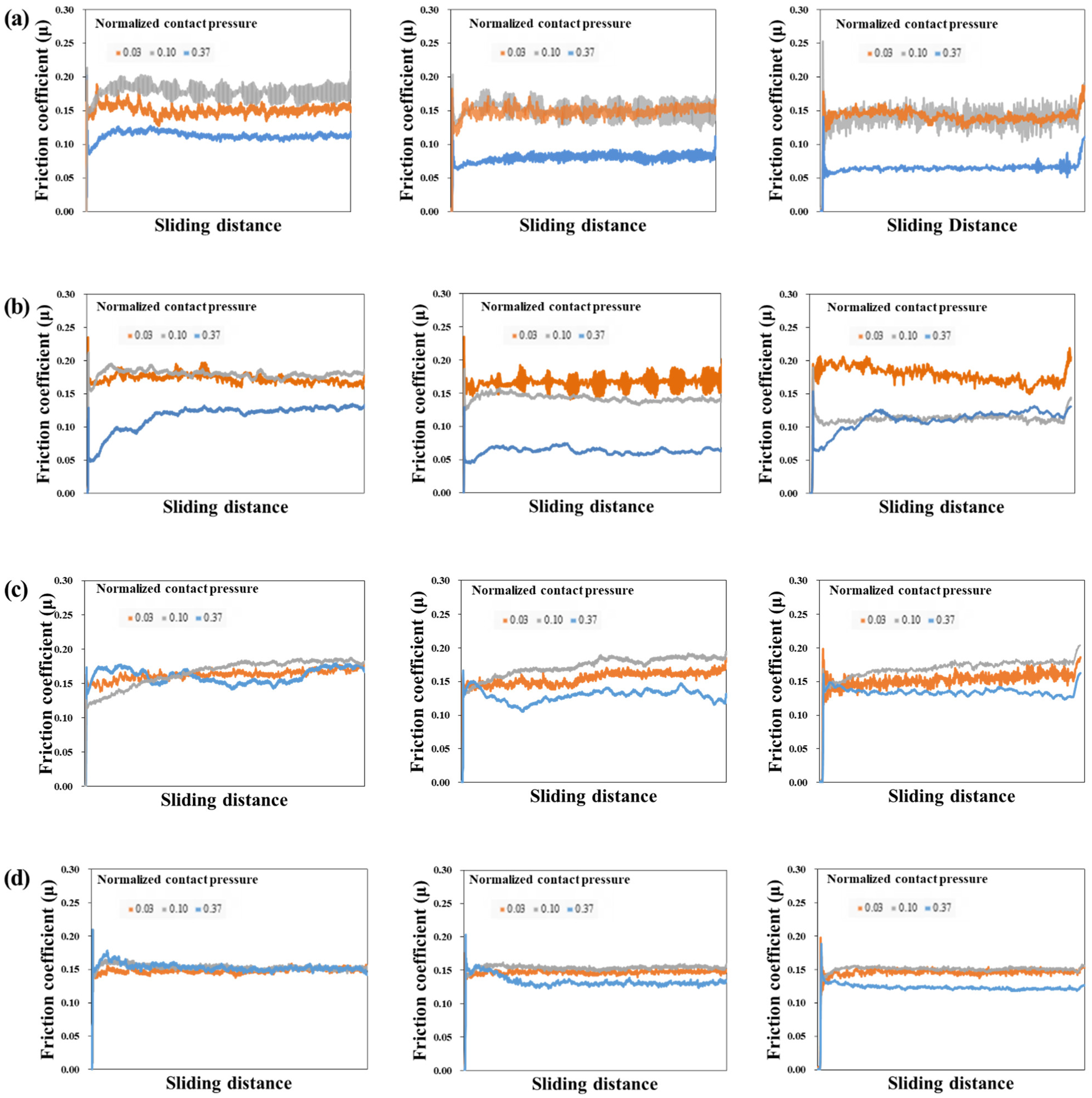Materials 17 05031 g0a1 Materials 17 05031 g0a1