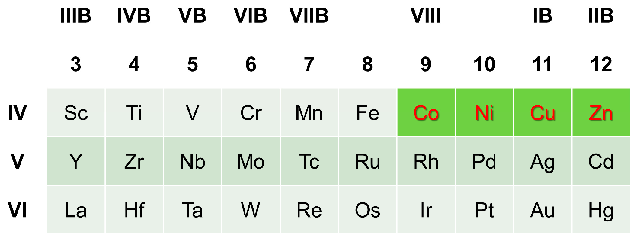 Materials 17 05032 g001