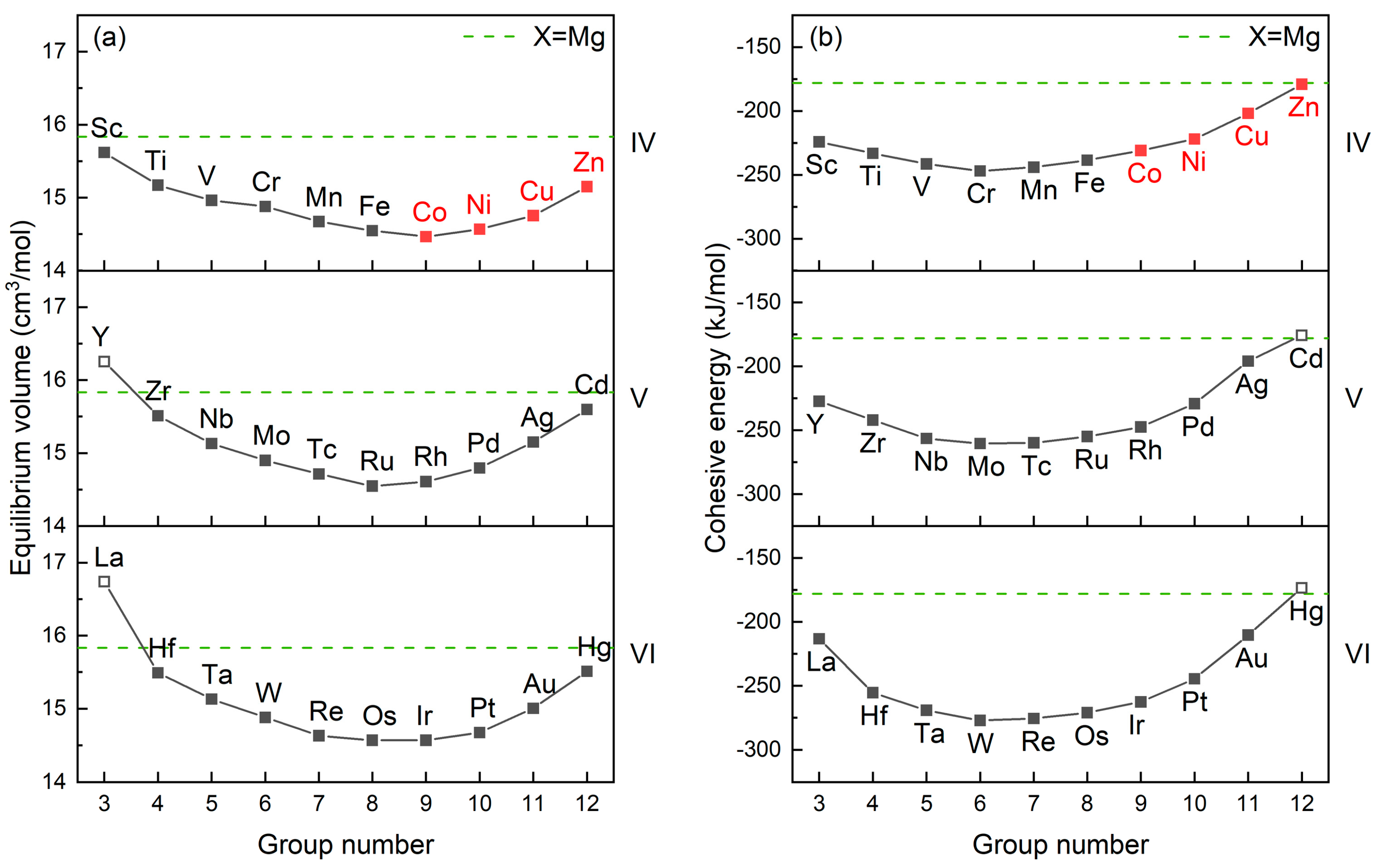 Materials 17 05032 g002