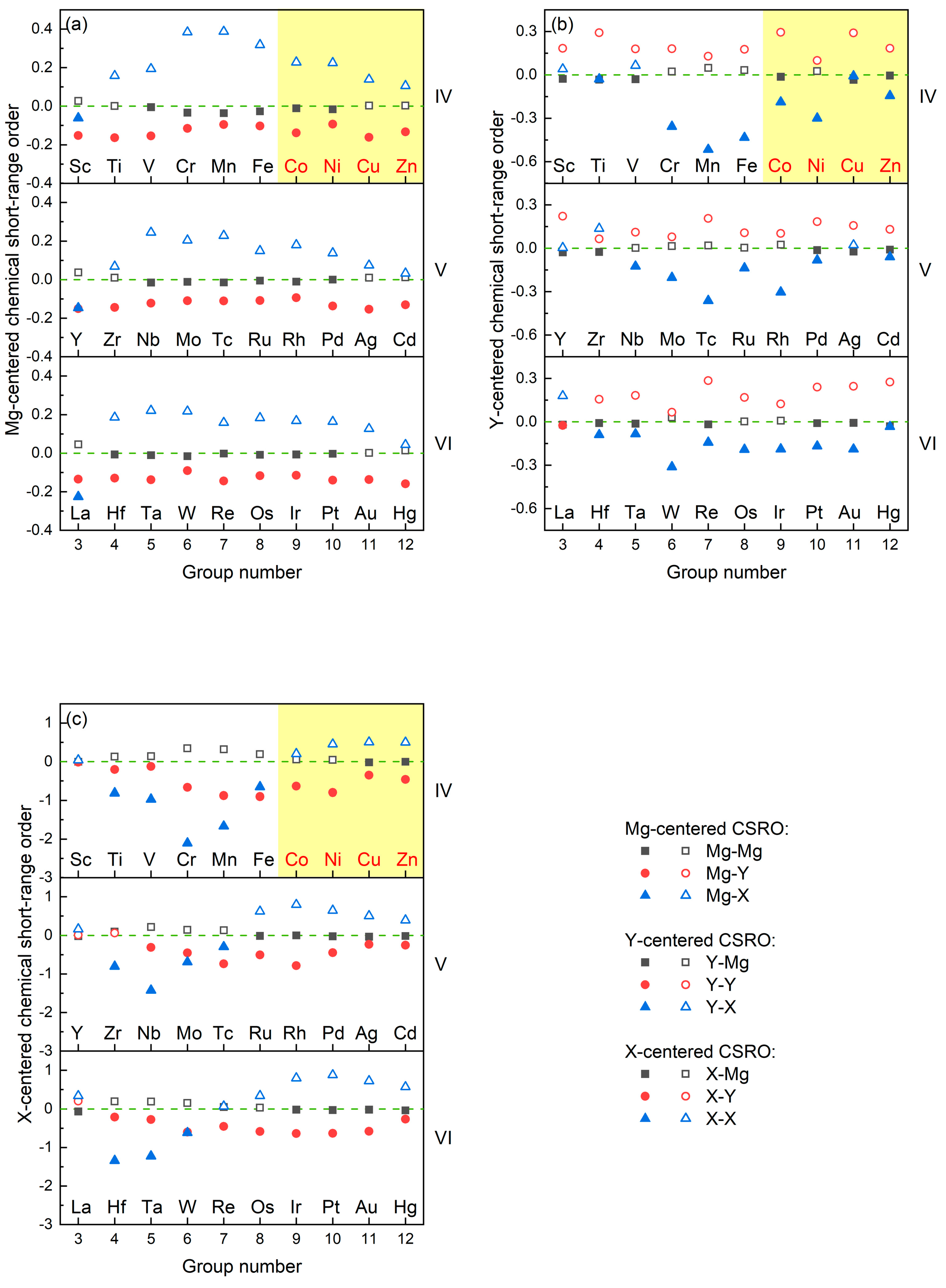 Materials 17 05032 g003