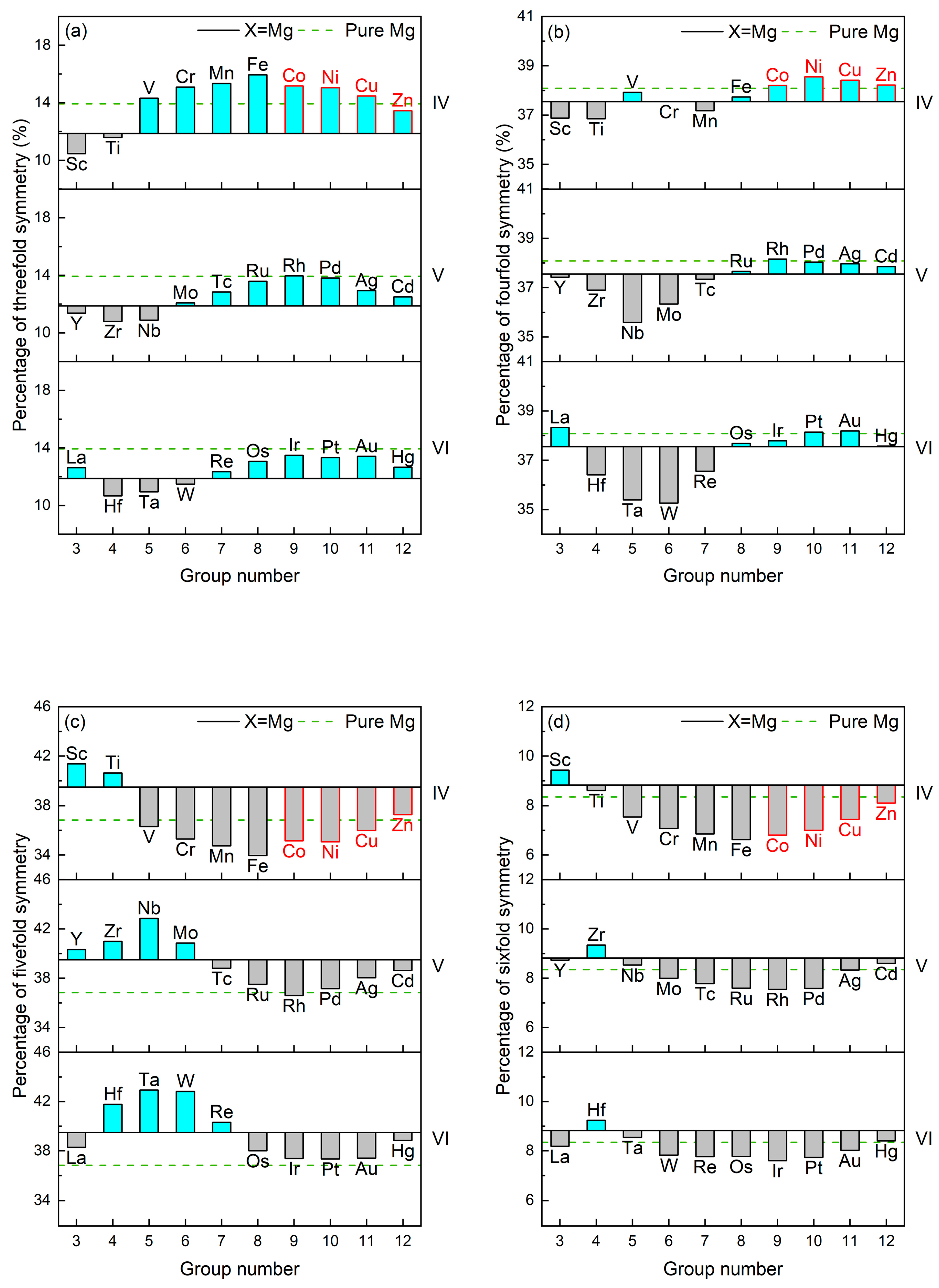 Materials 17 05032 g004