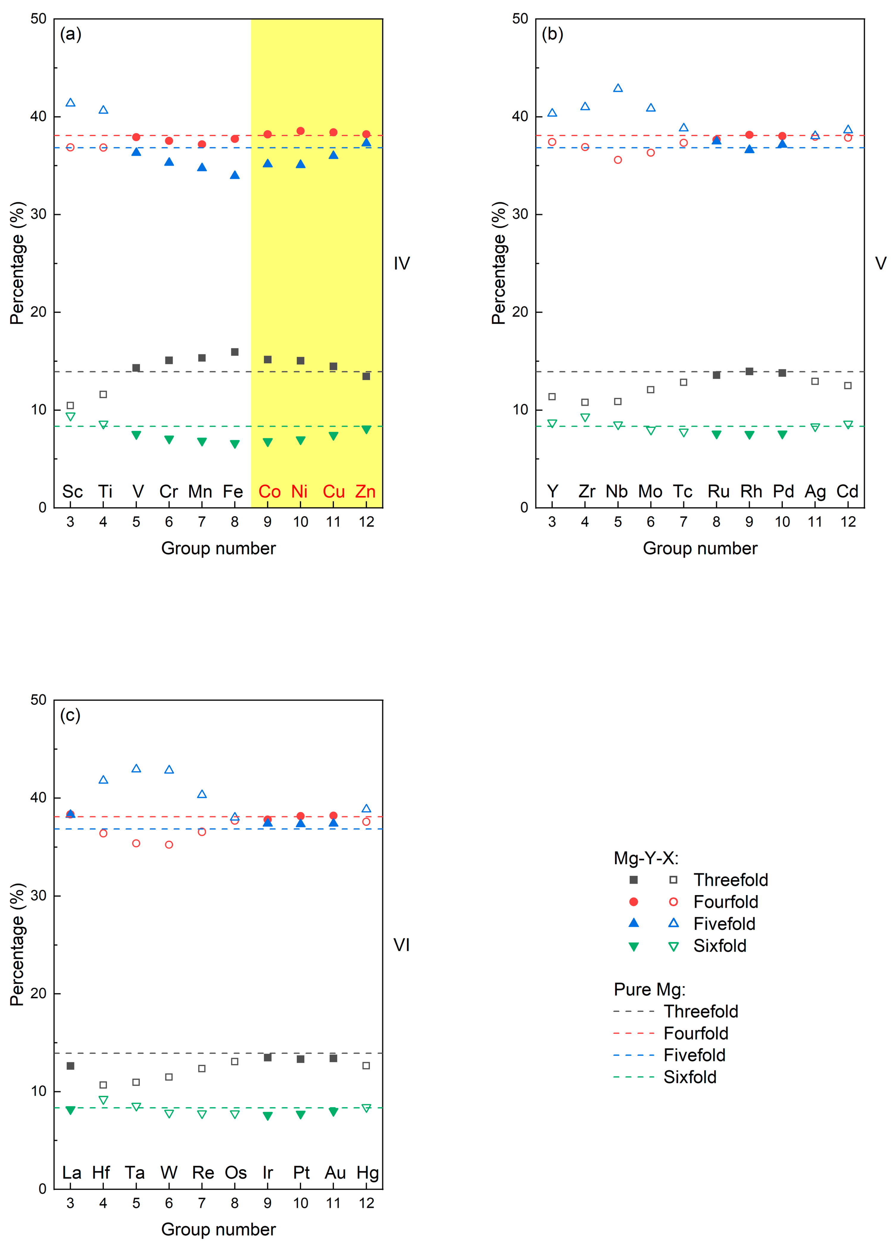 Materials 17 05032 g005