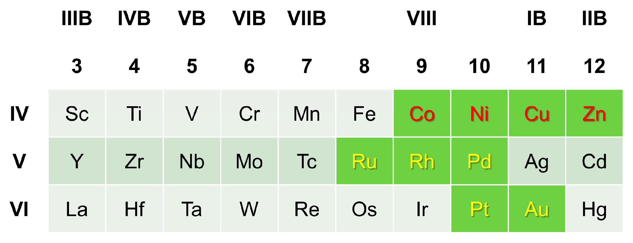 Materials 17 05032 g006