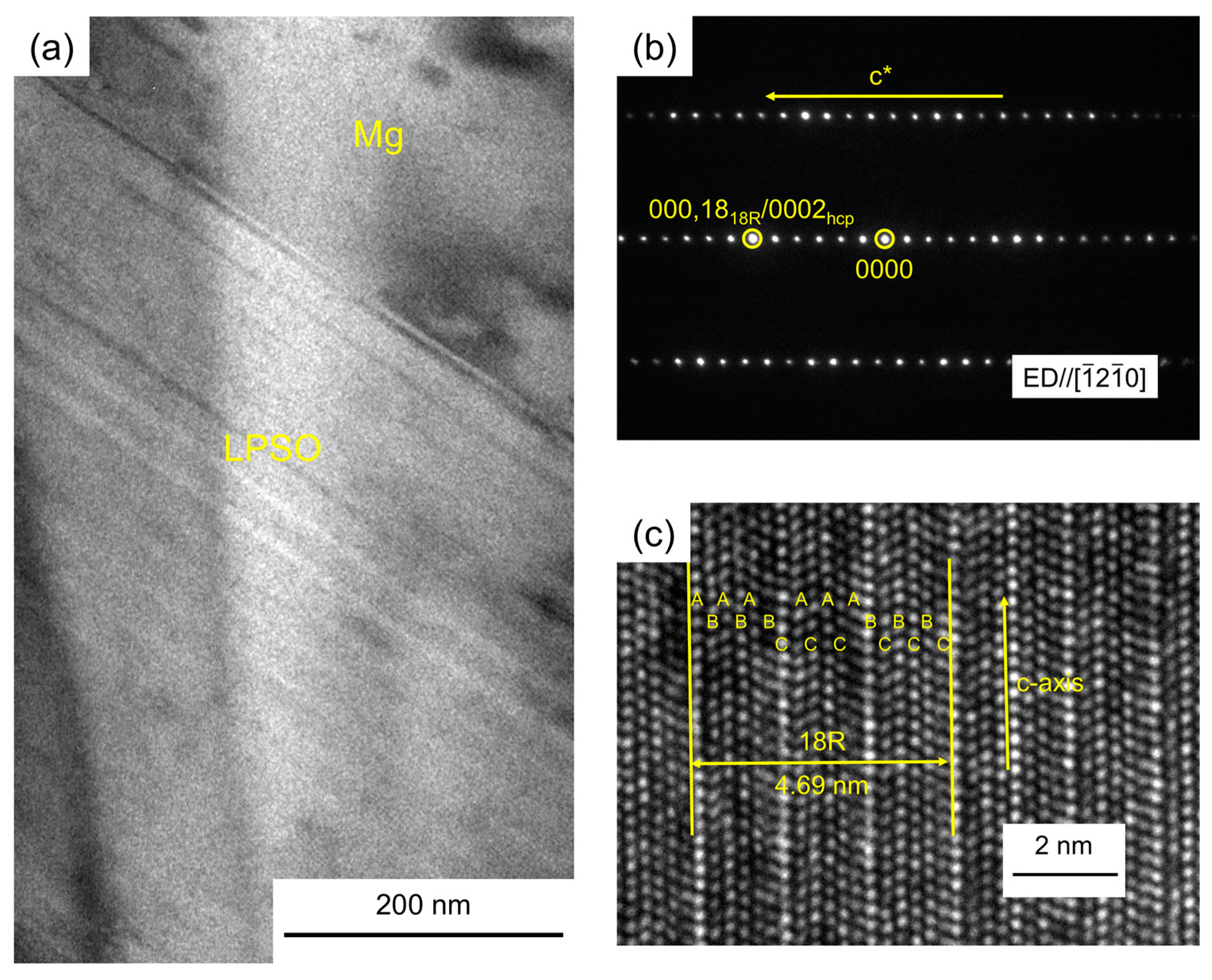 Materials 17 05032 g008