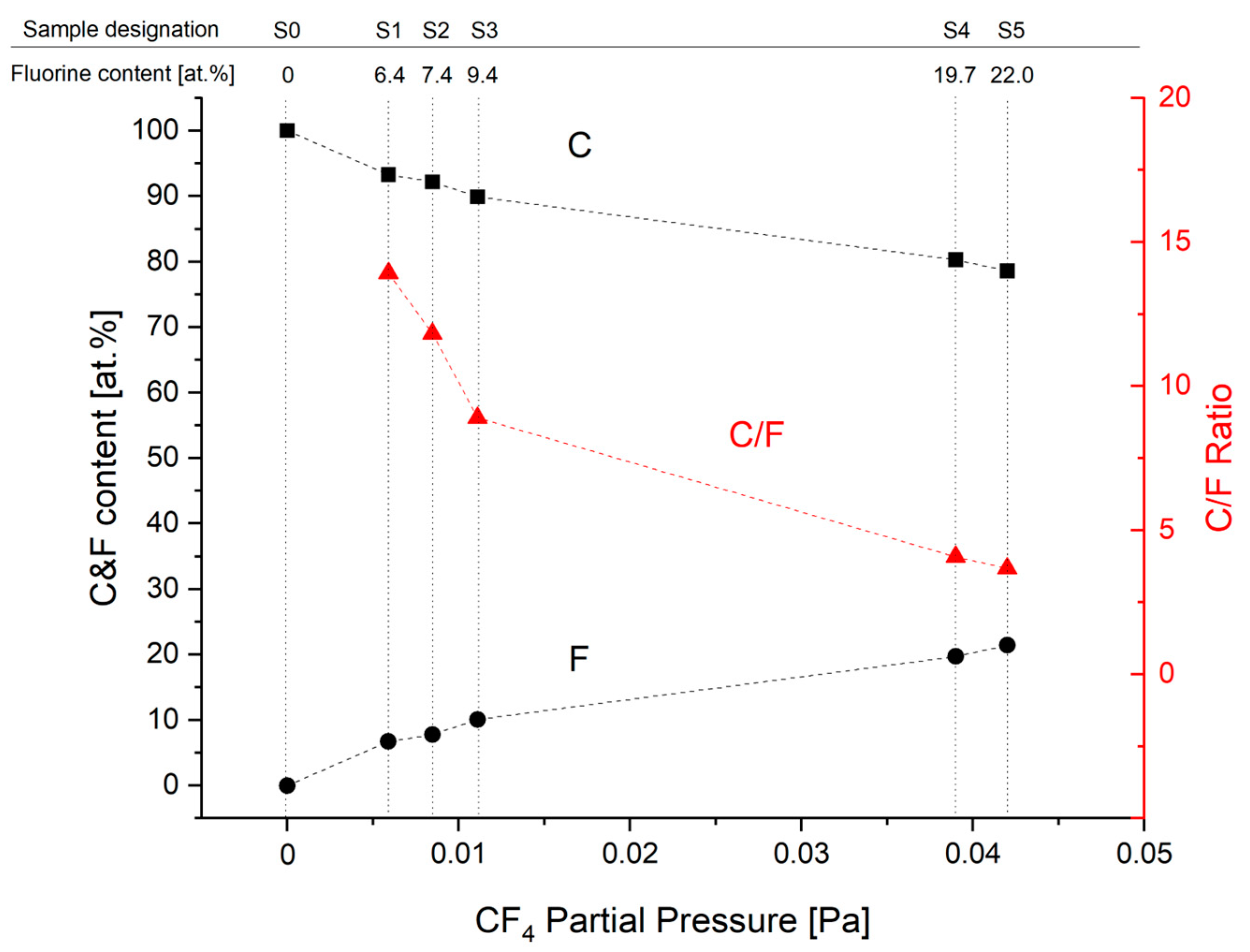 Materials 17 05034 g002