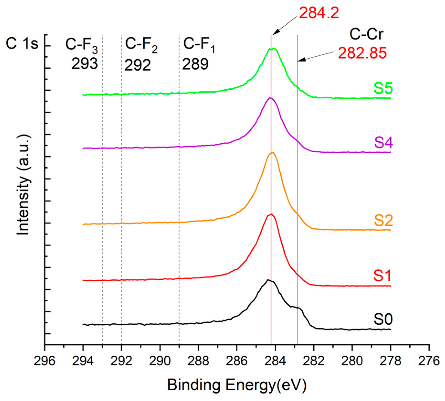 Materials 17 05034 g006