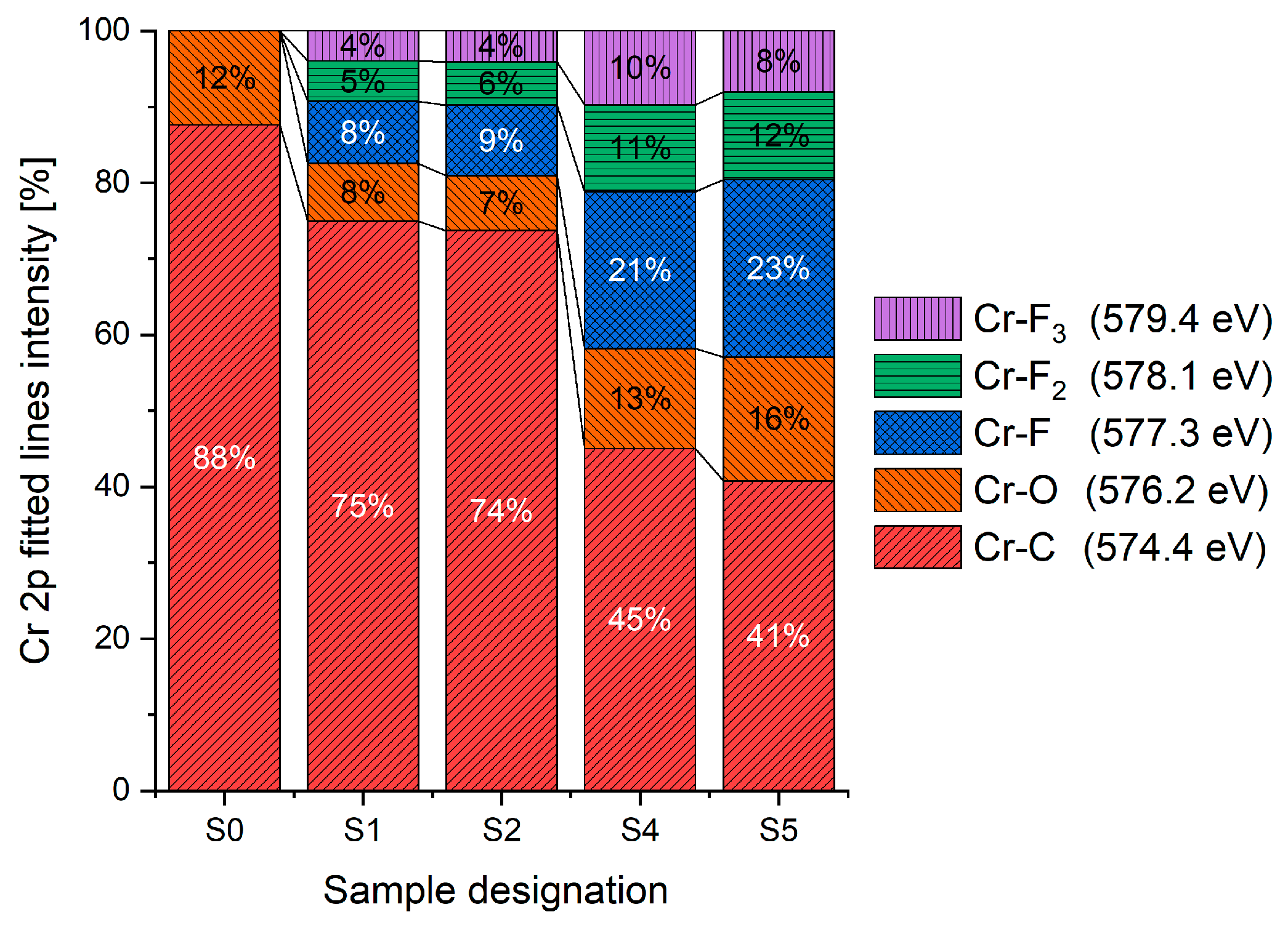 Materials 17 05034 g010