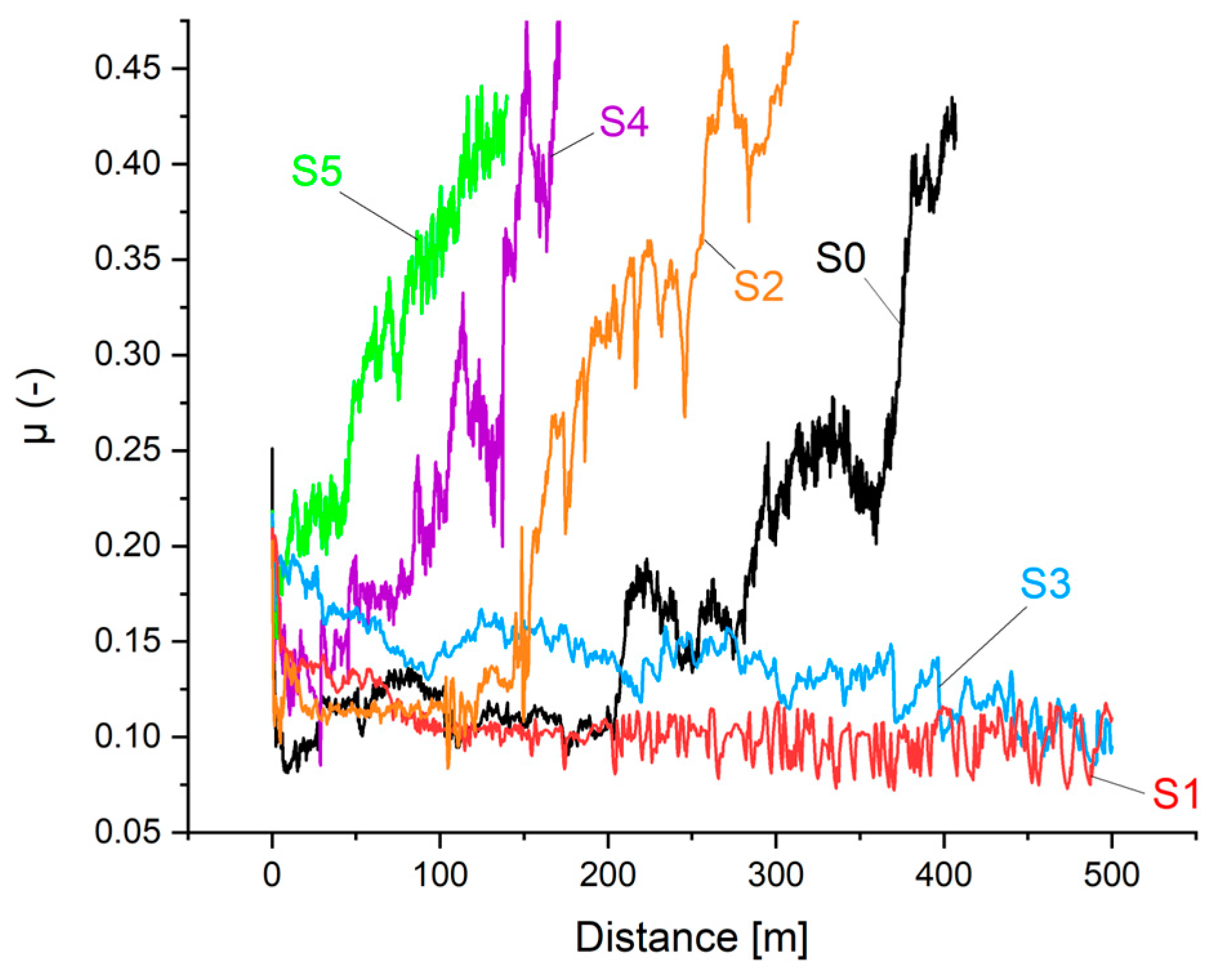 Materials 17 05034 g011
