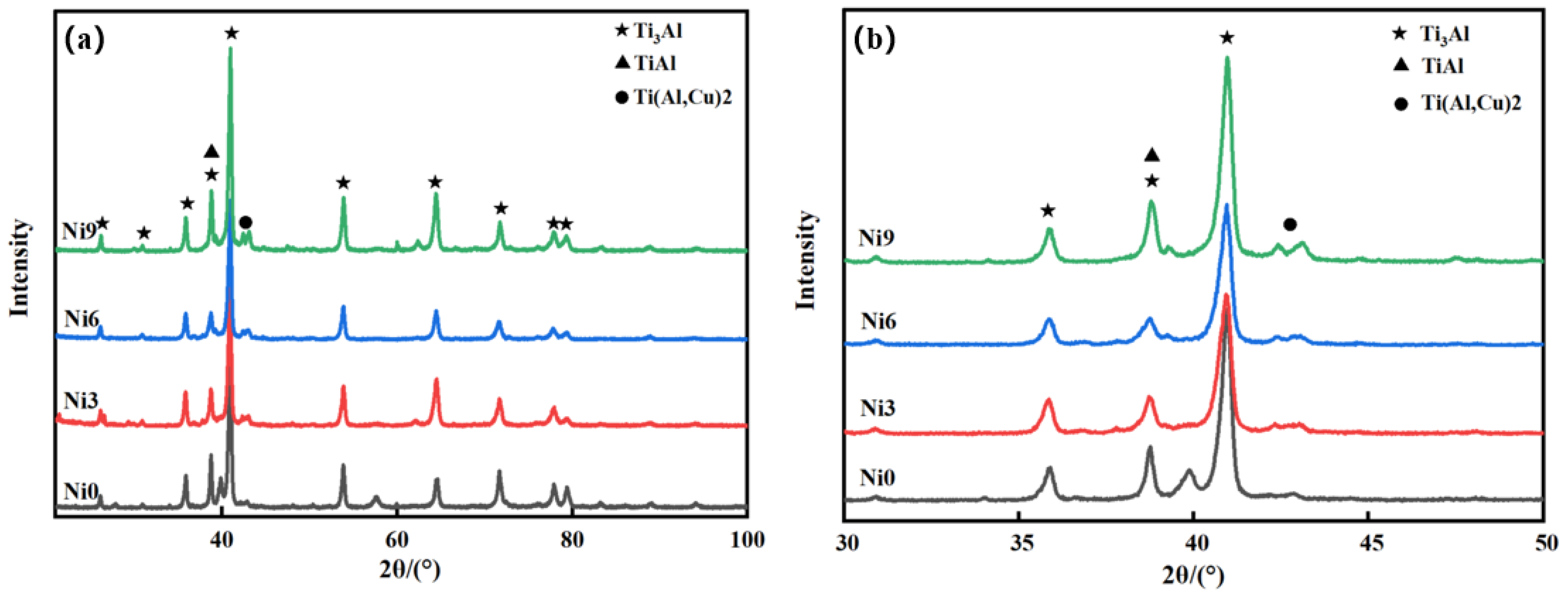 Materials 17 05036 g003