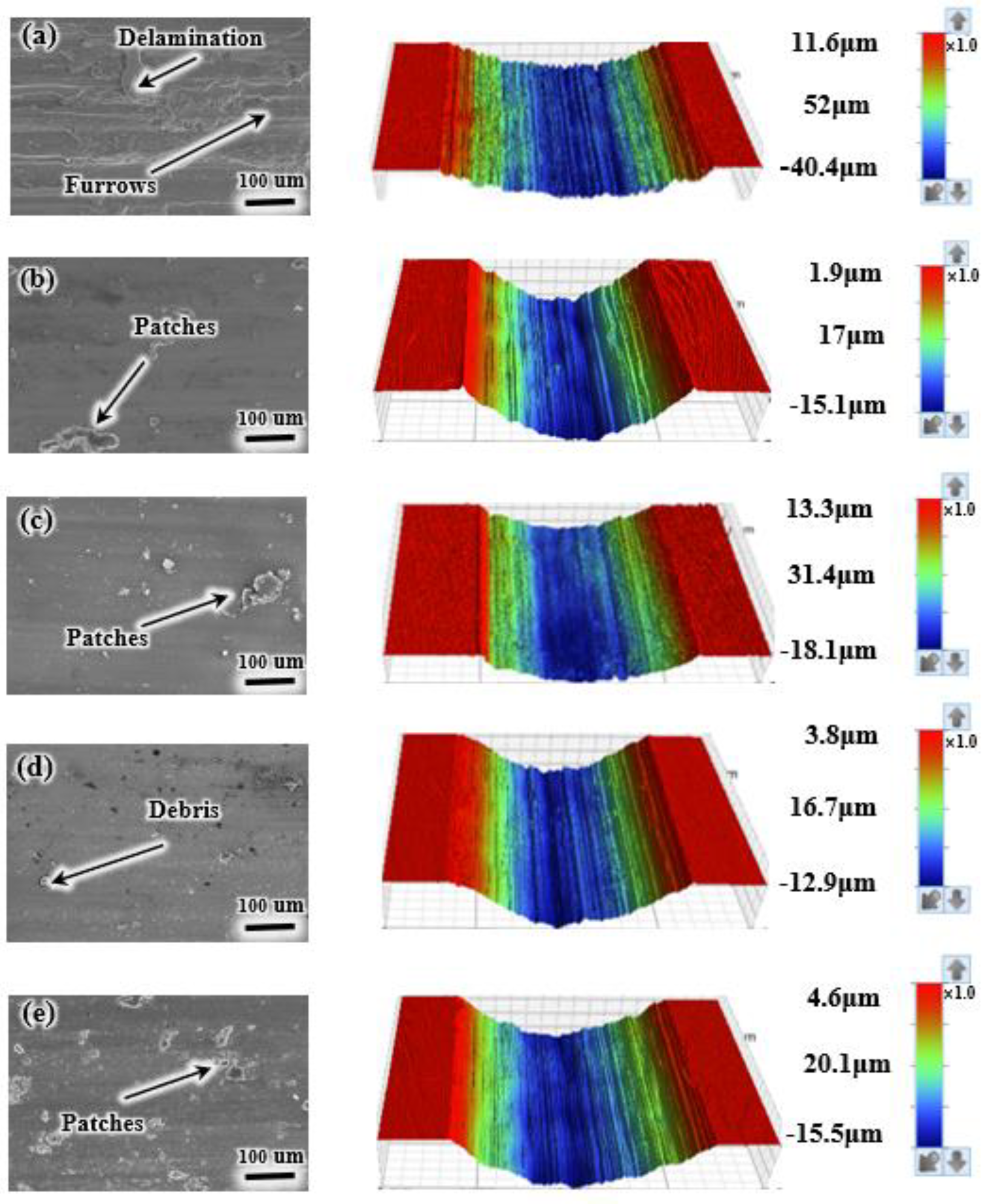 Materials 17 05036 g010
