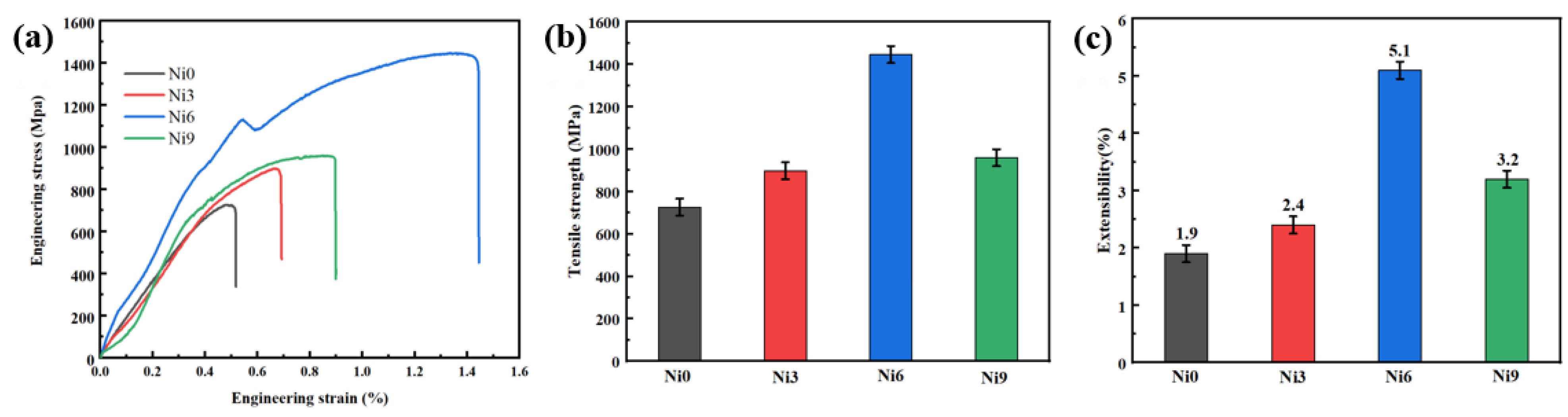 Materials 17 05036 g012
