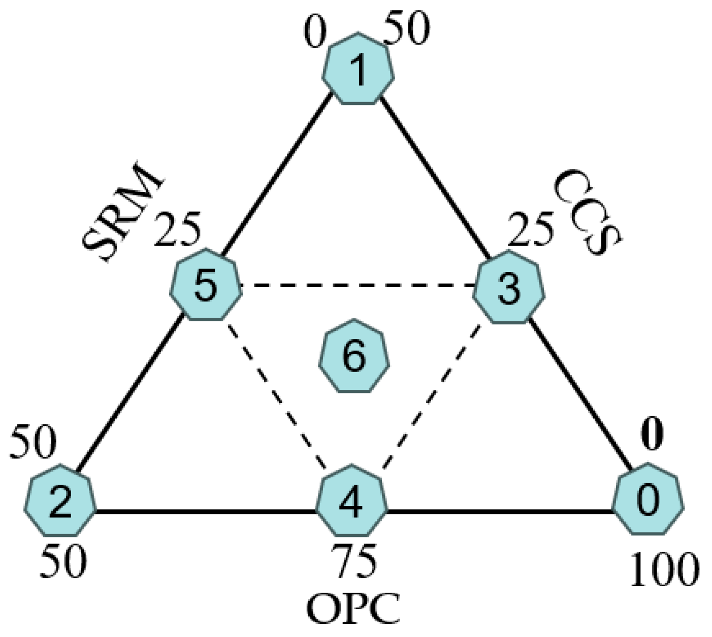 Materials 17 05037 g001