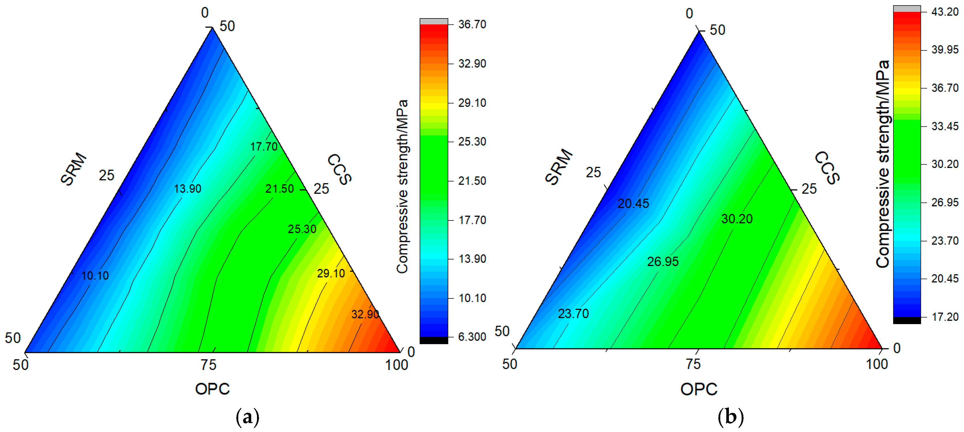Materials 17 05037 g003