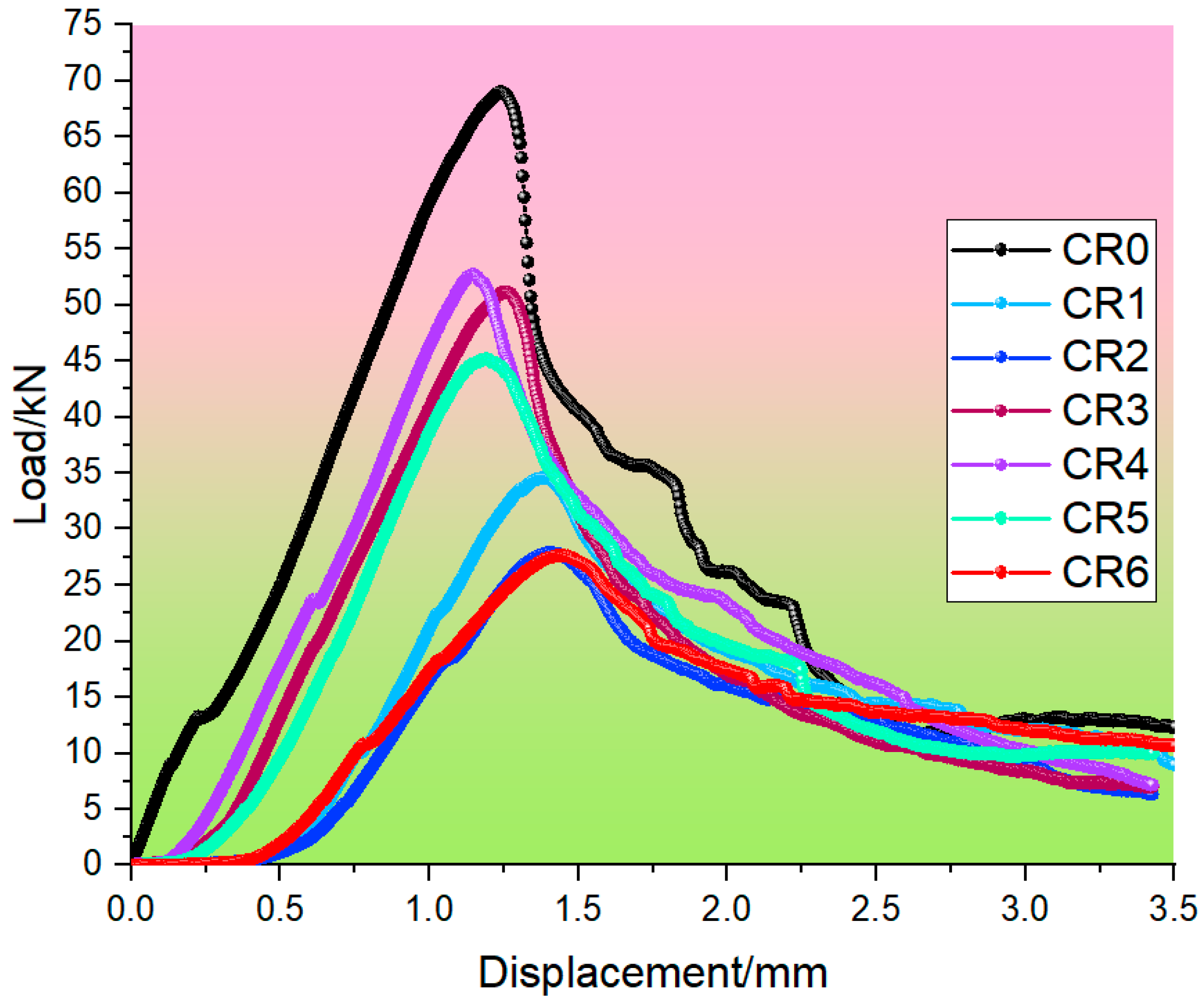 Materials 17 05037 g004