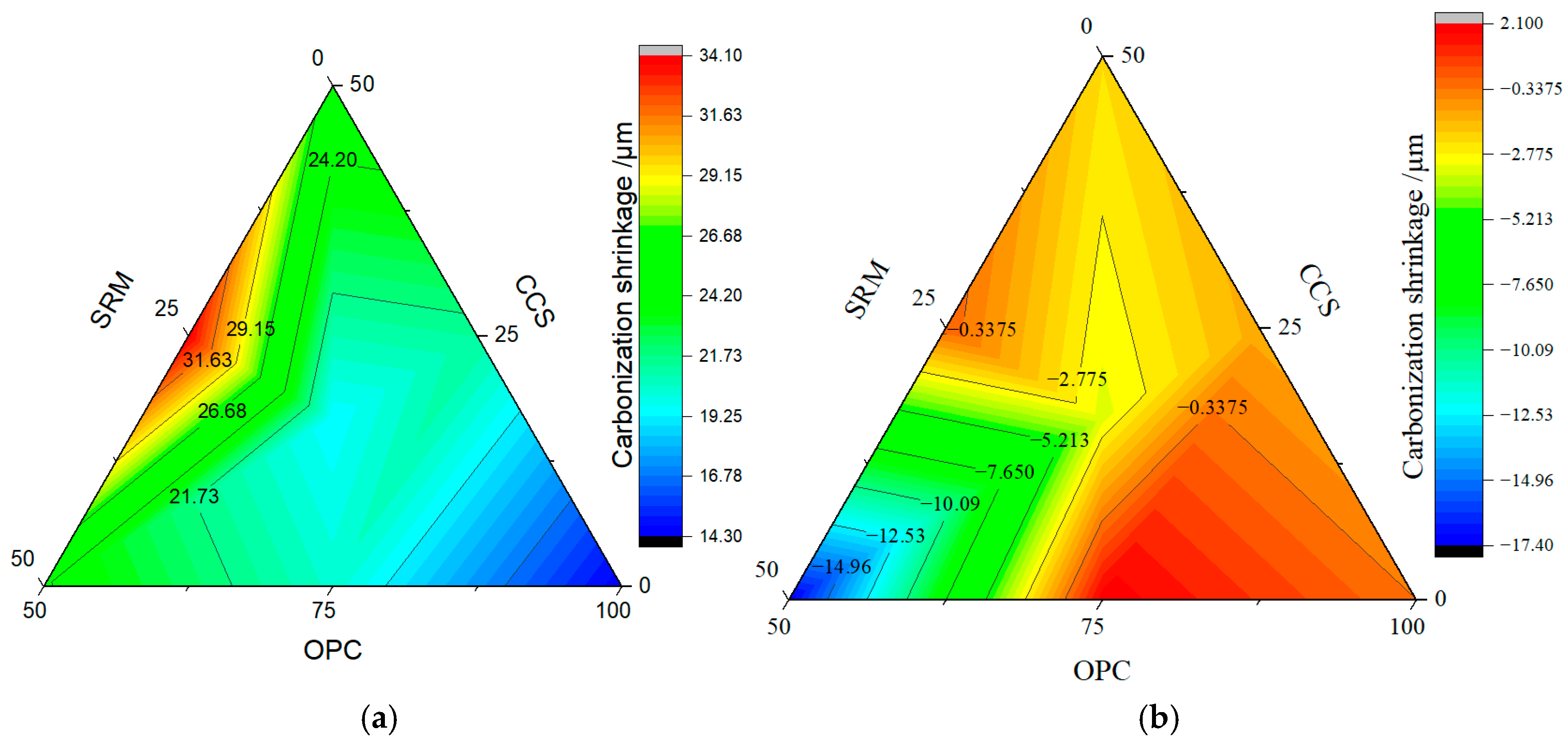 Materials 17 05037 g006