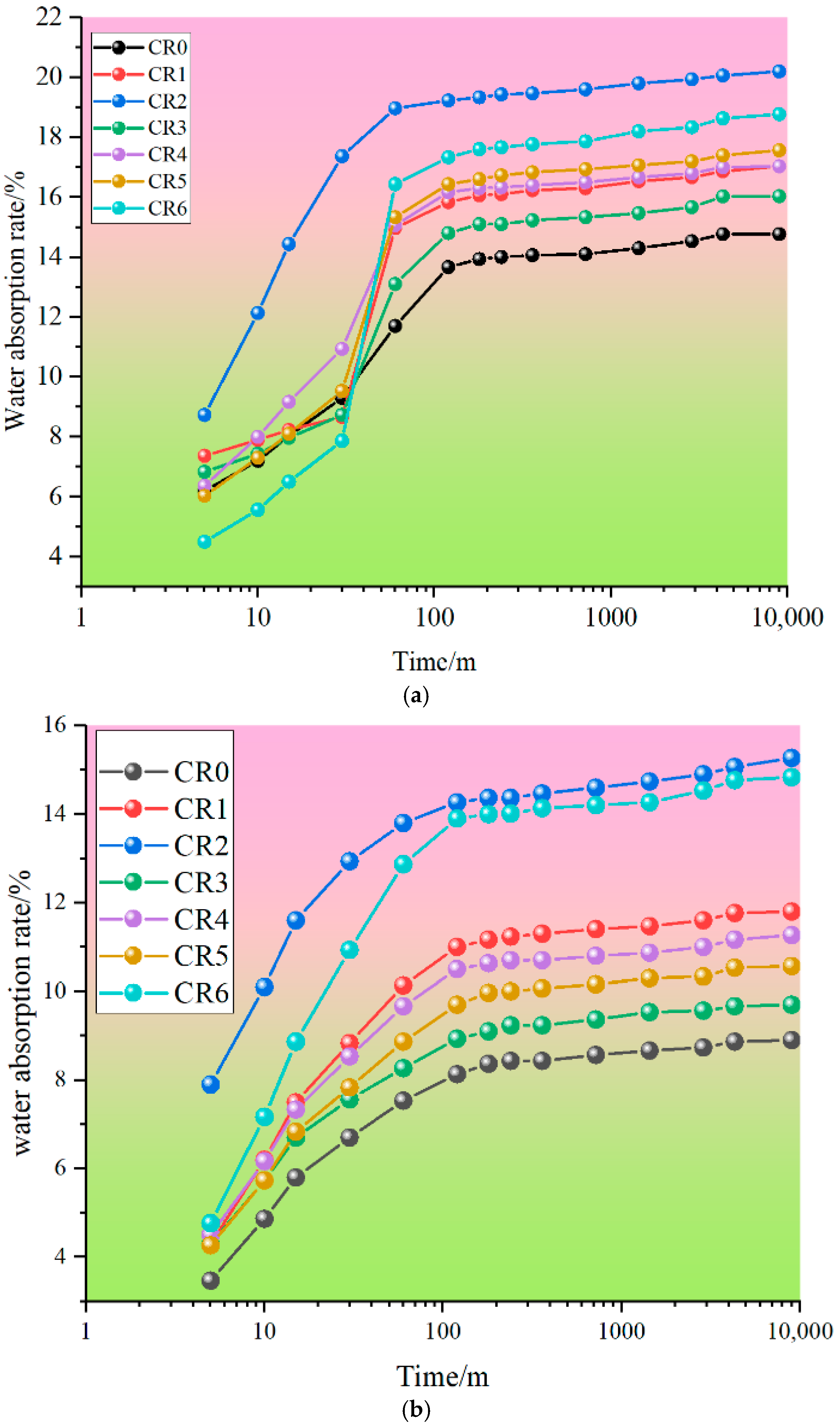 Materials 17 05037 g008