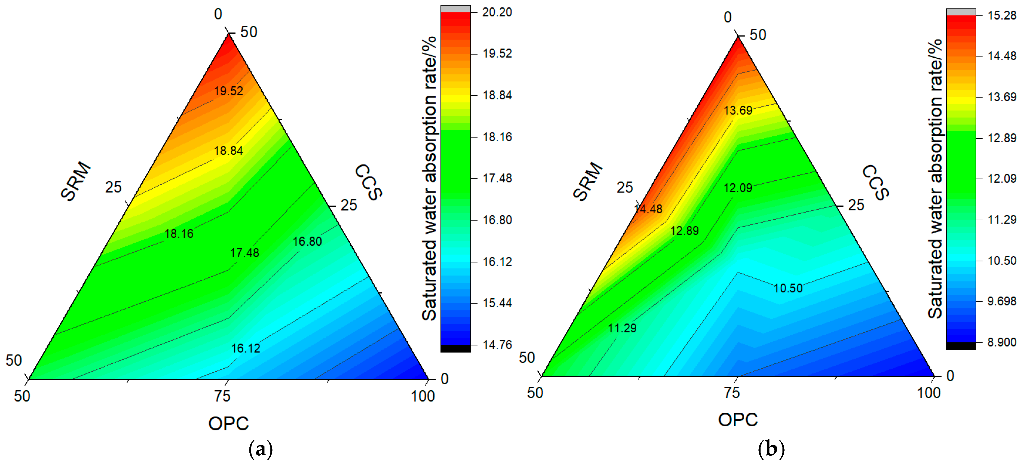 Materials 17 05037 g009