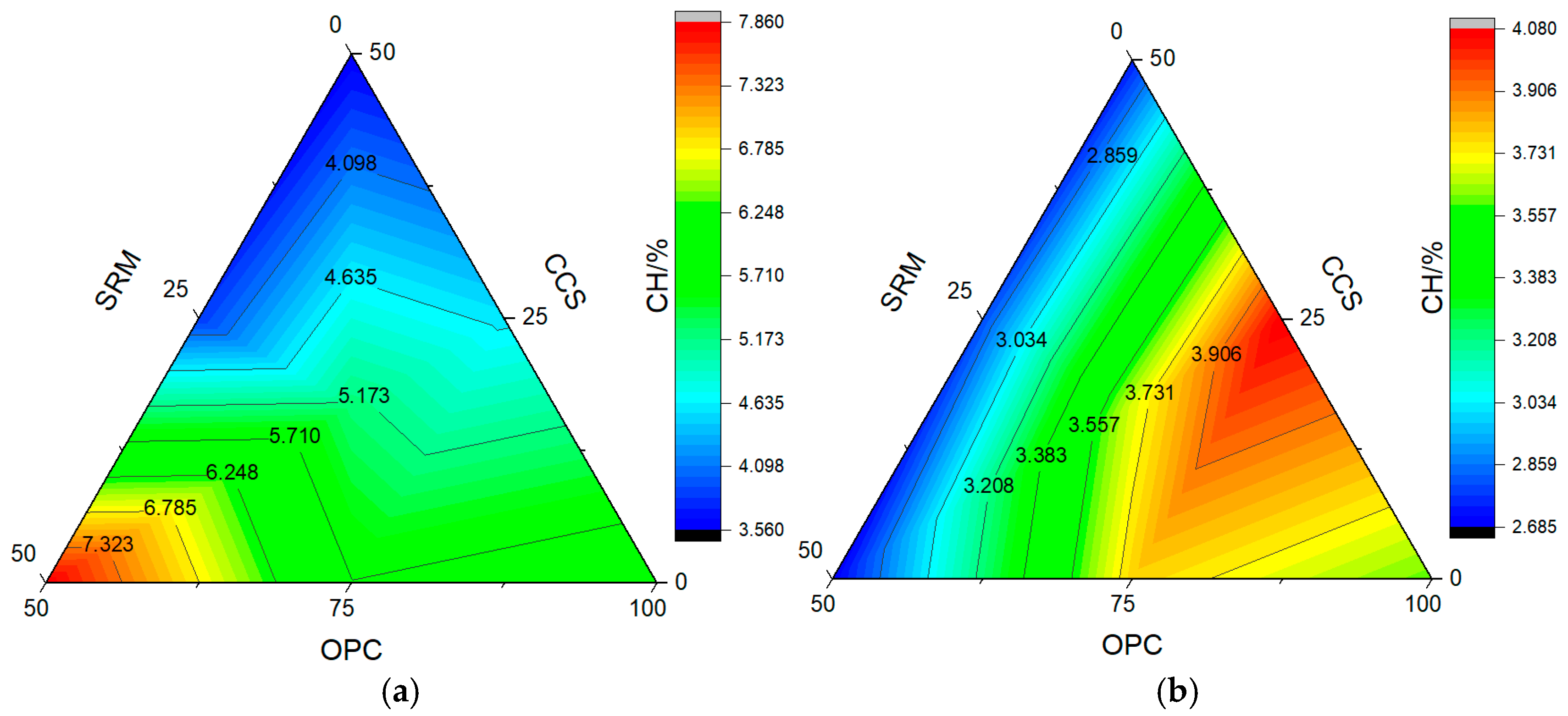 Materials 17 05037 g010