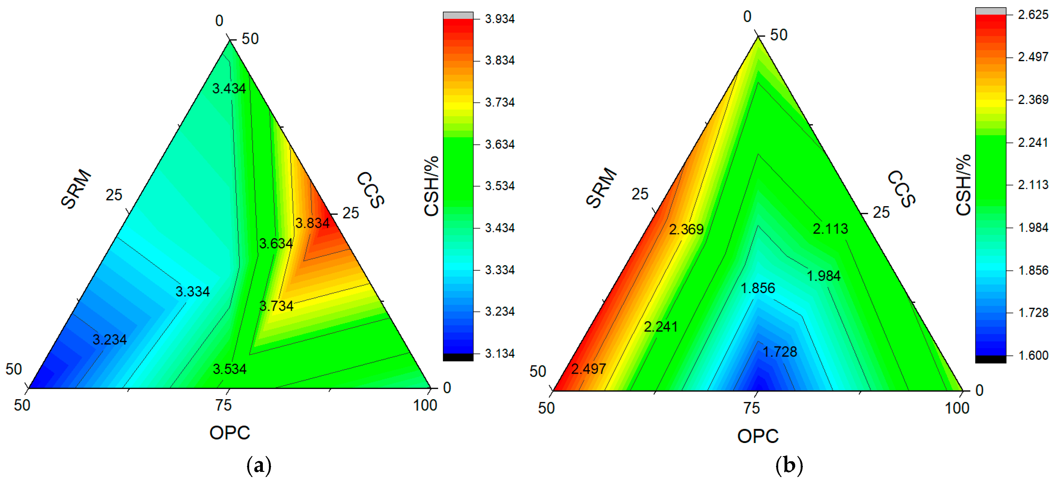 Materials 17 05037 g011