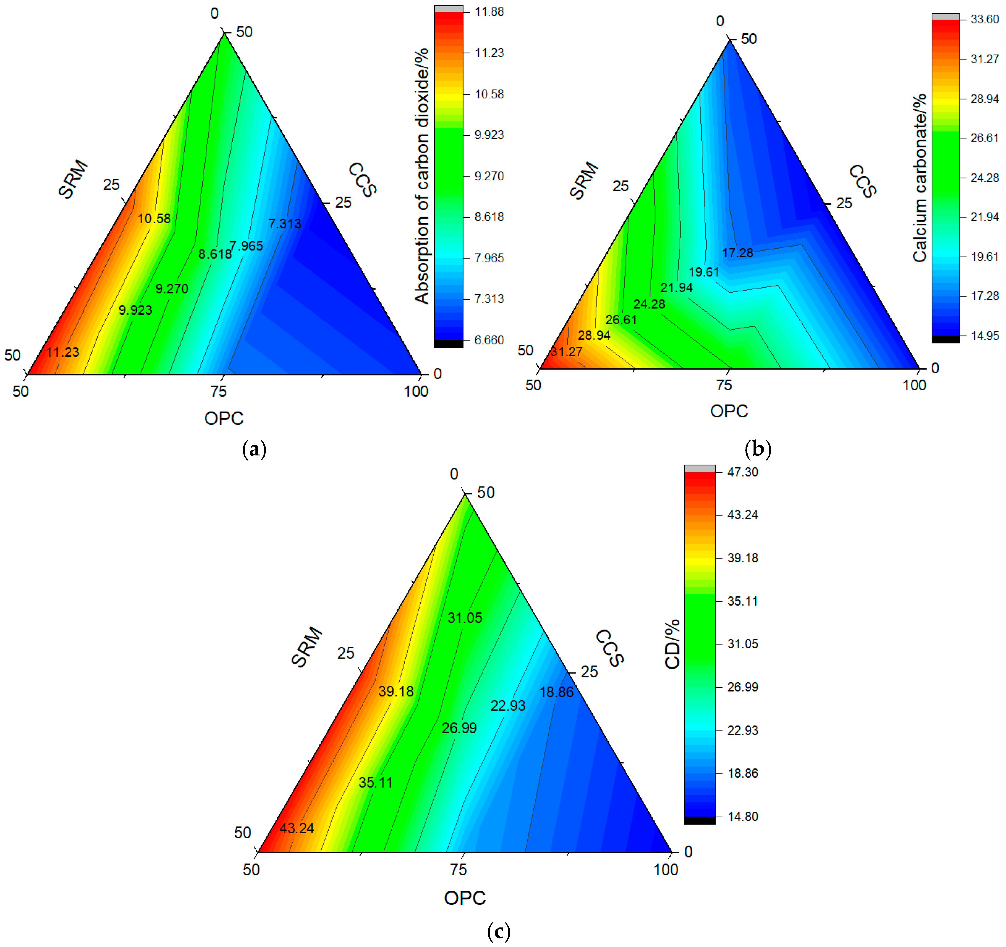 Materials 17 05037 g013