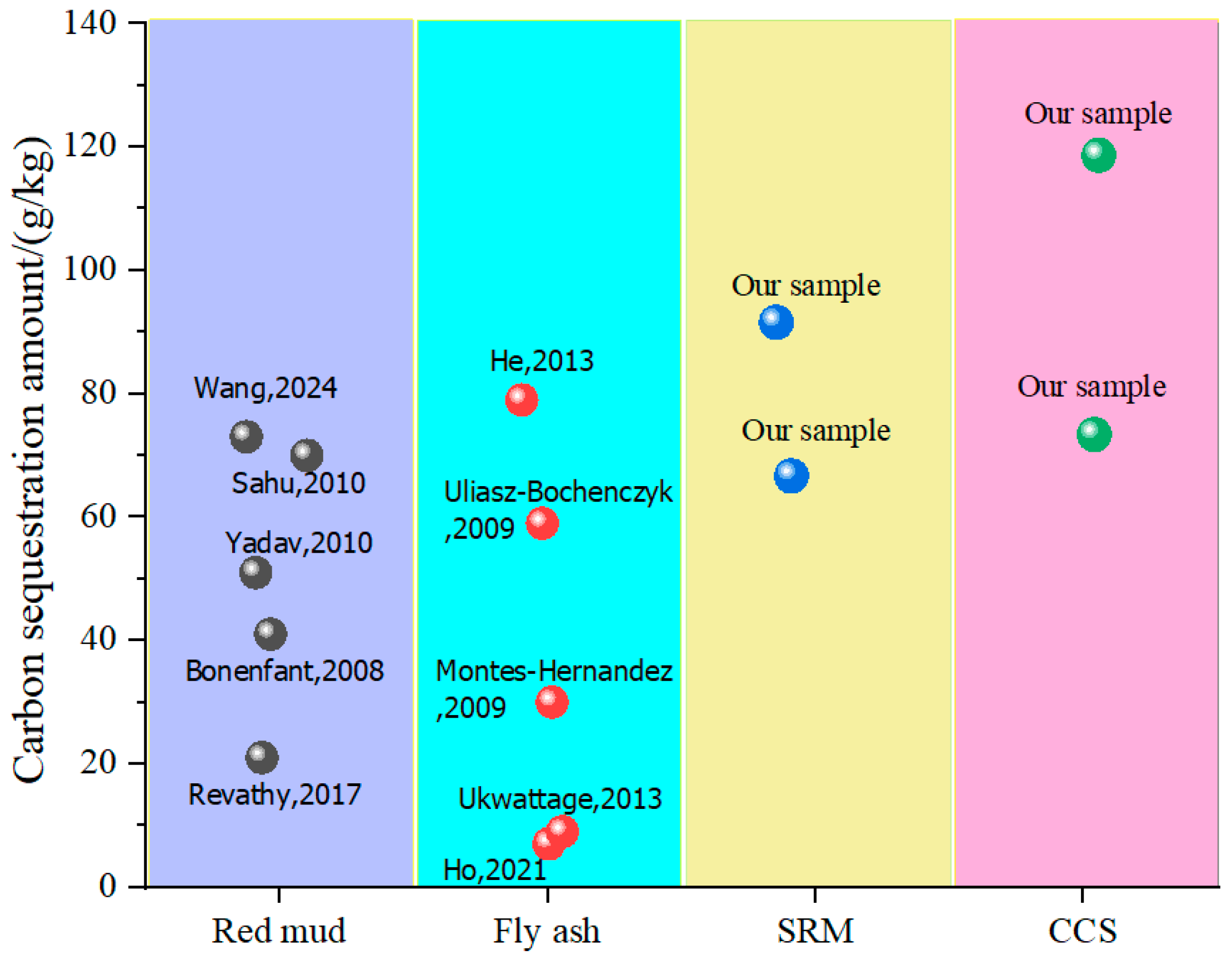 Materials 17 05037 g014