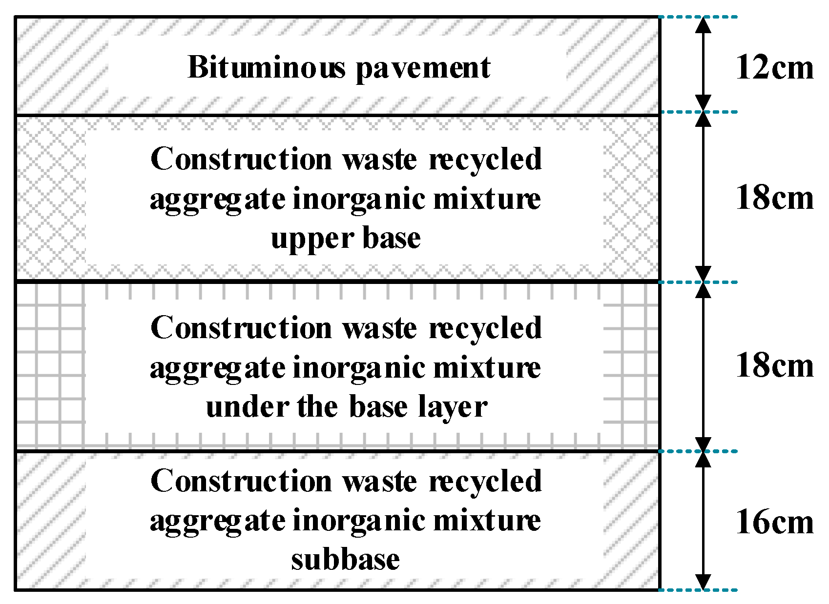 Materials 17 05038 g002
