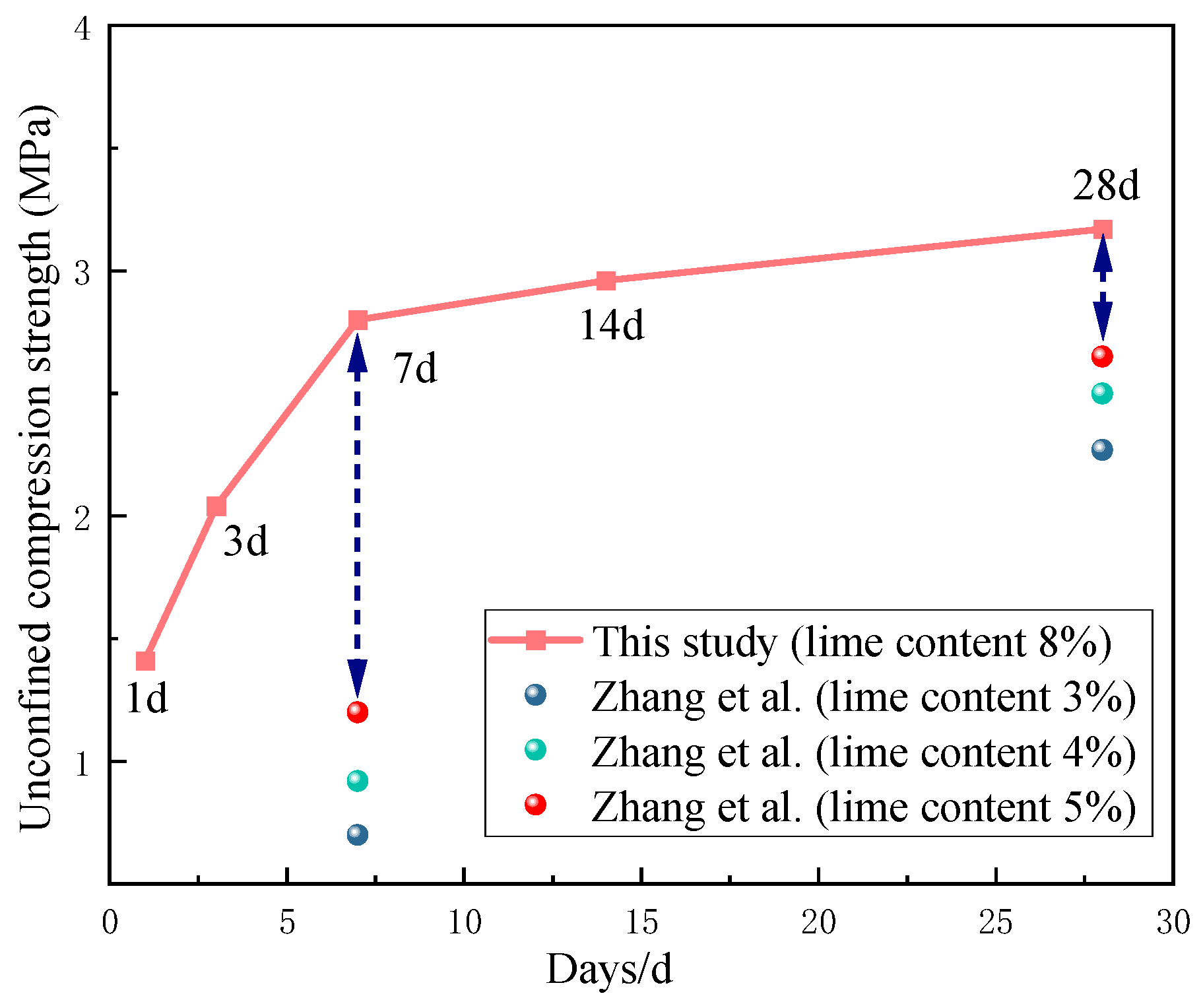 Materials 17 05038 g006