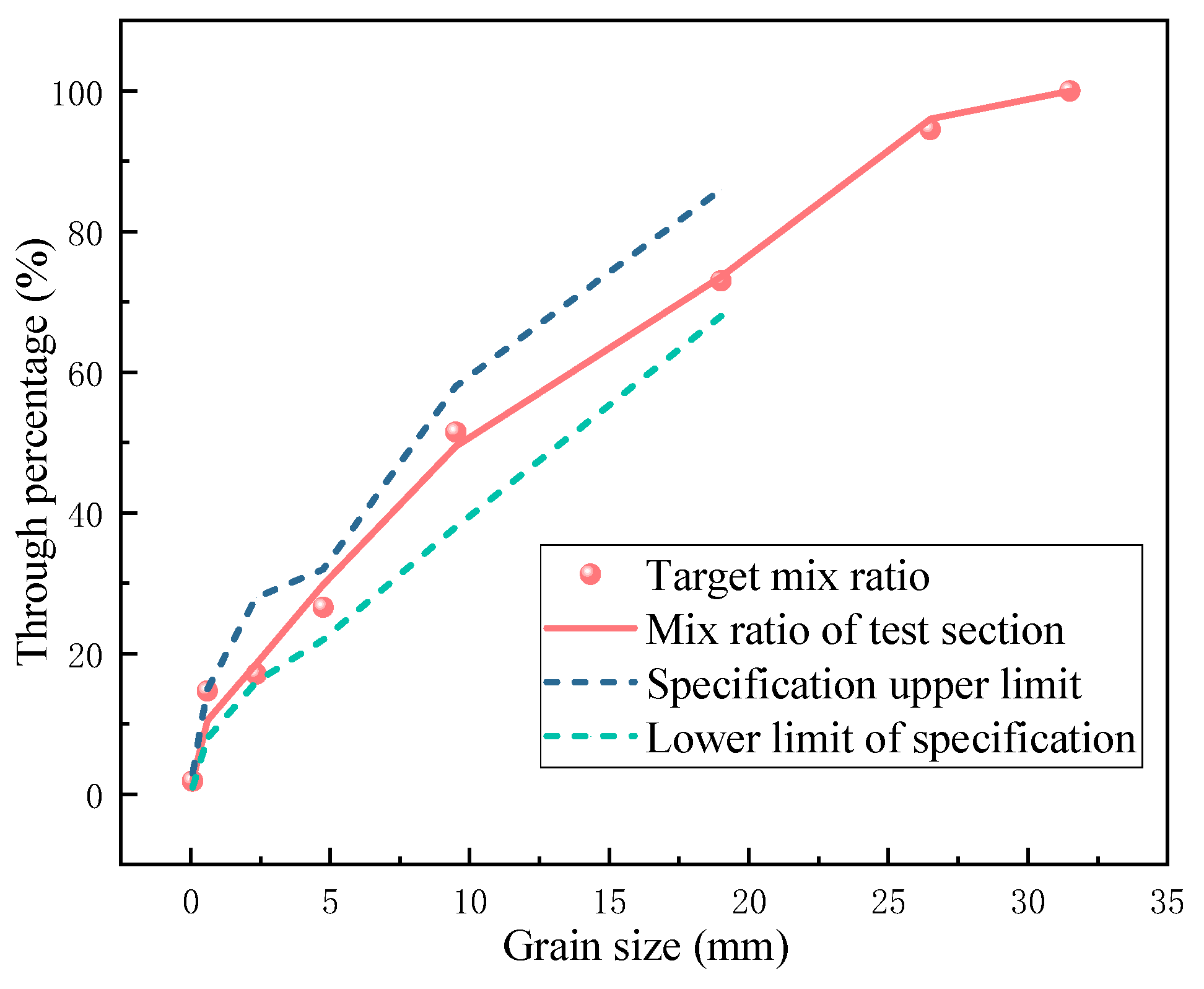 Materials 17 05038 g007