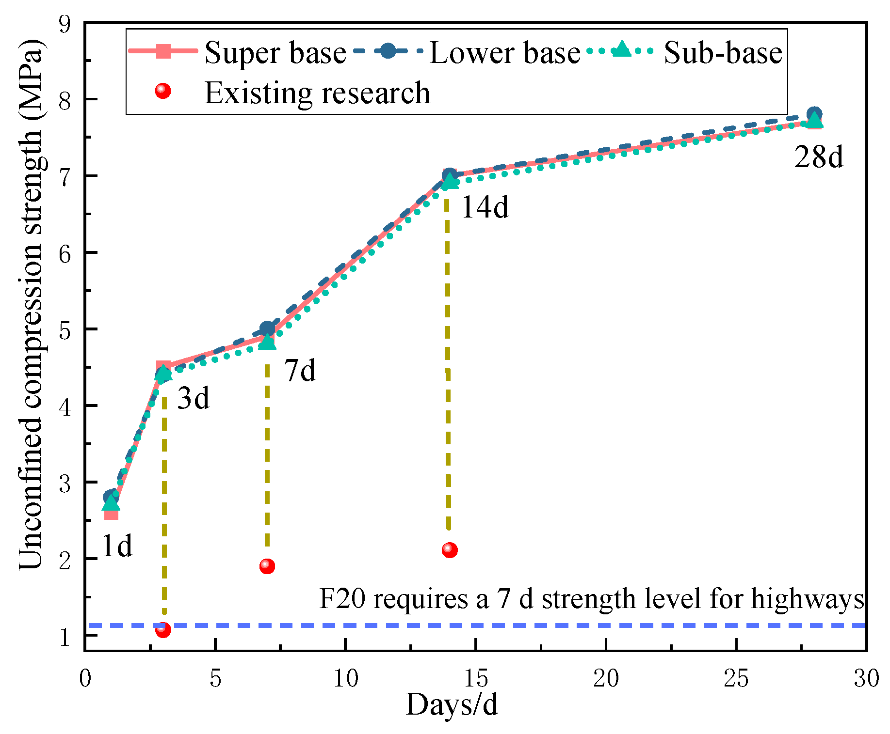 Materials 17 05038 g008
