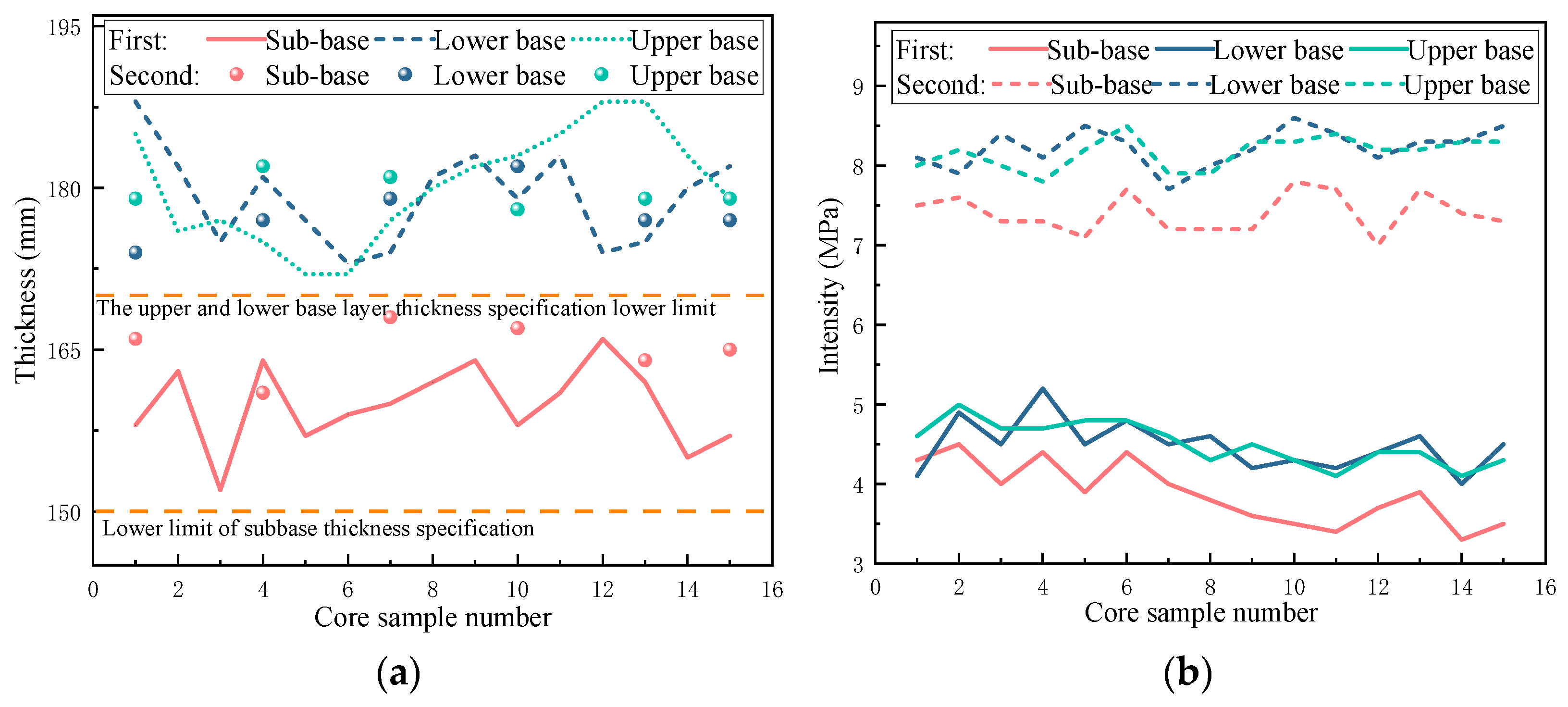 Materials 17 05038 g010