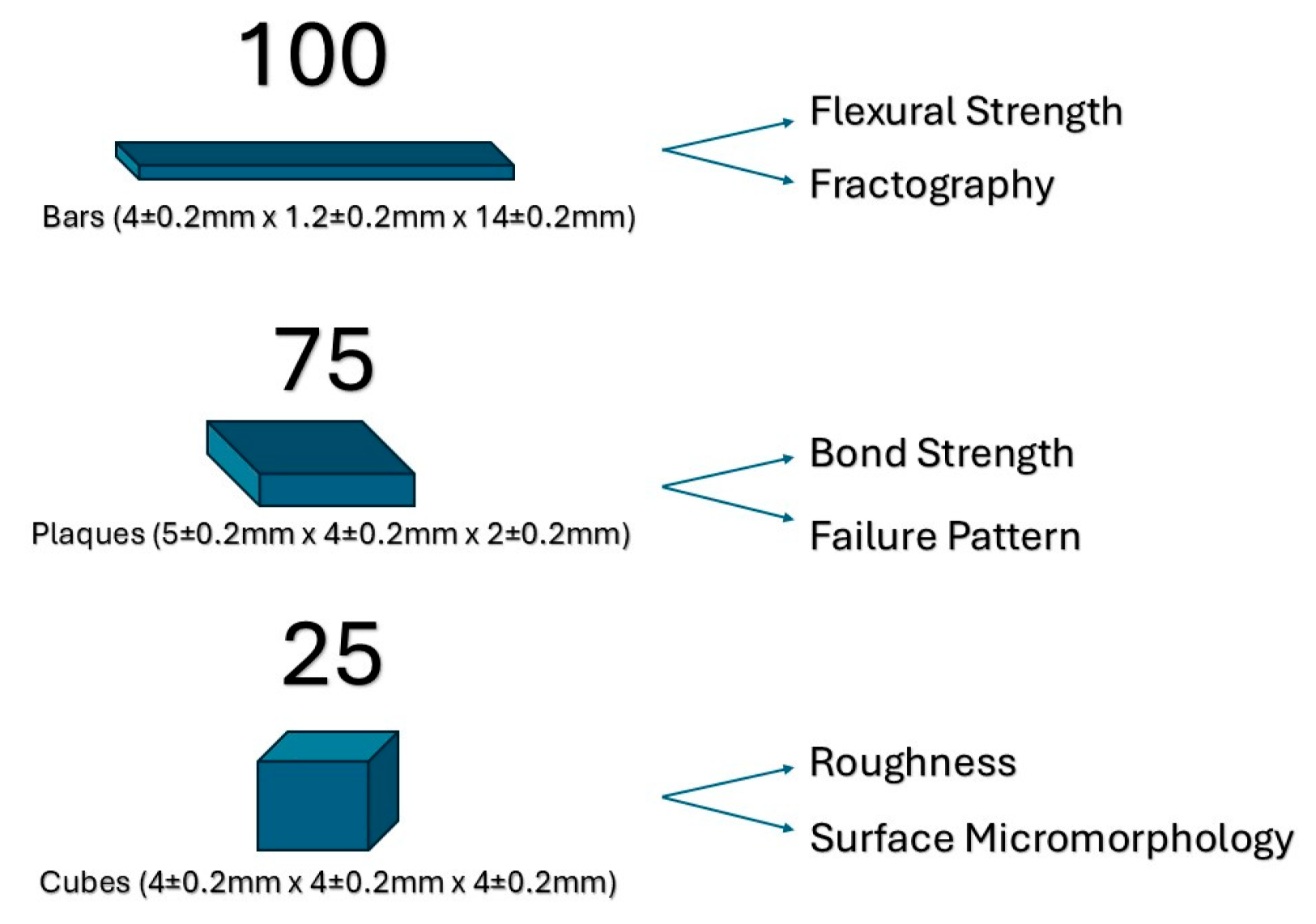 Materials 17 05039 g001