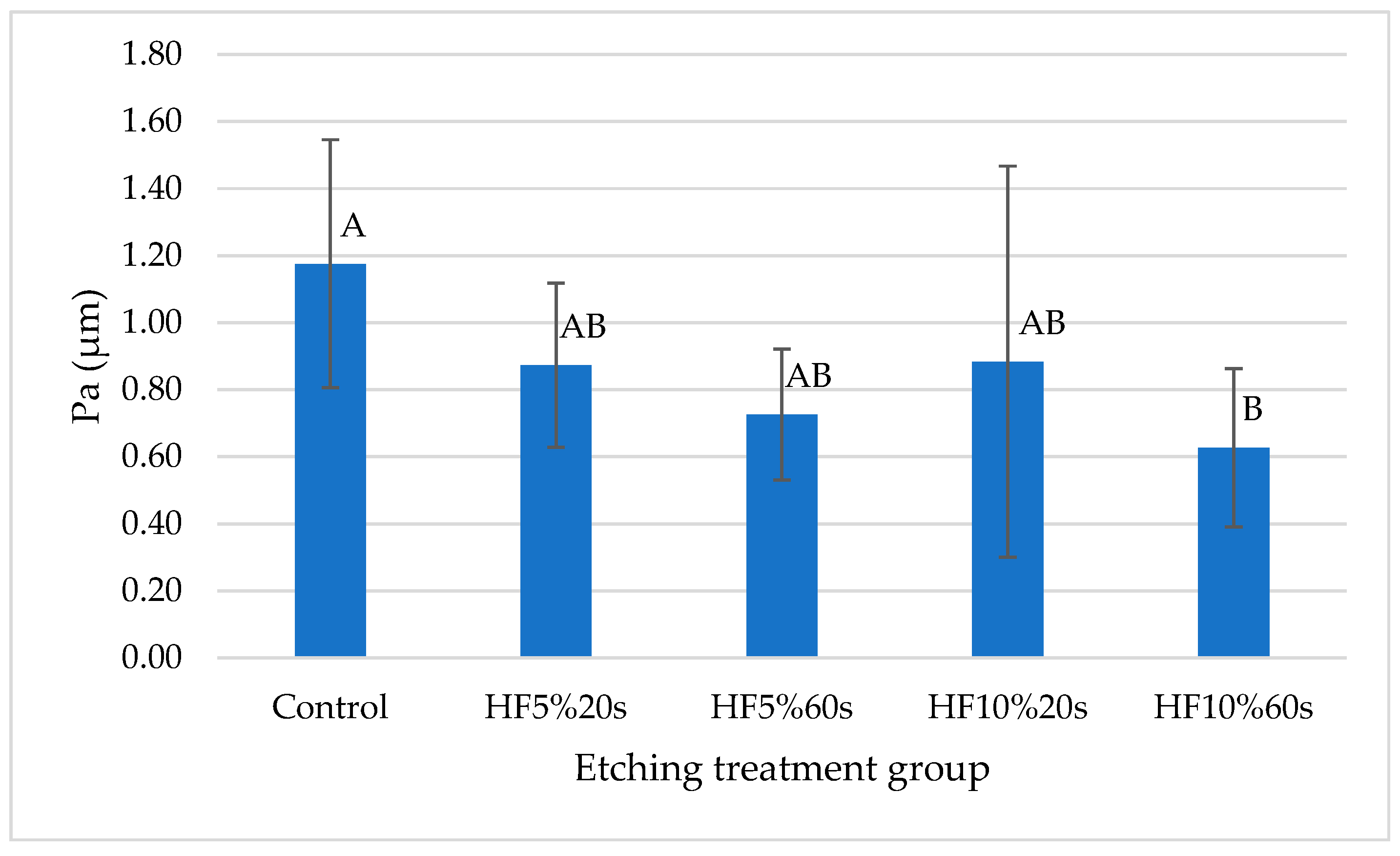 Materials 17 05039 g002