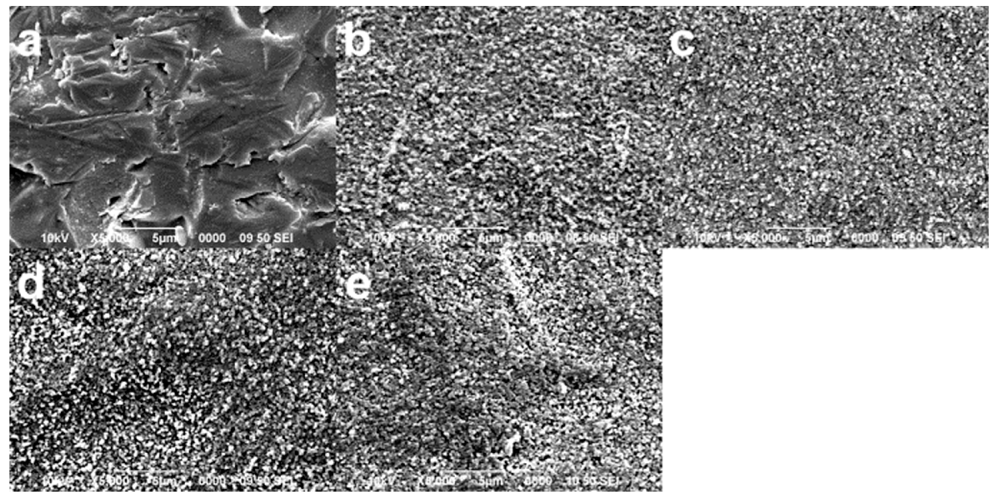 Materials 17 05039 g003